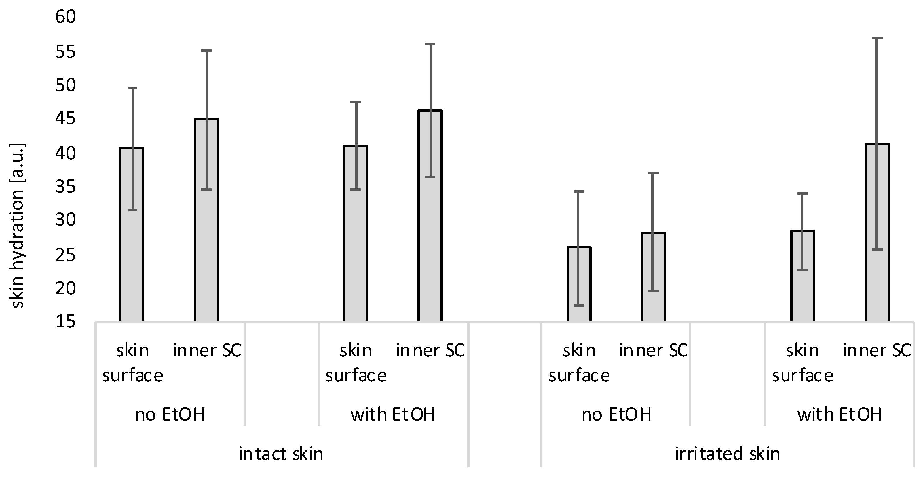 Pharmaceutics 17 00196 g012