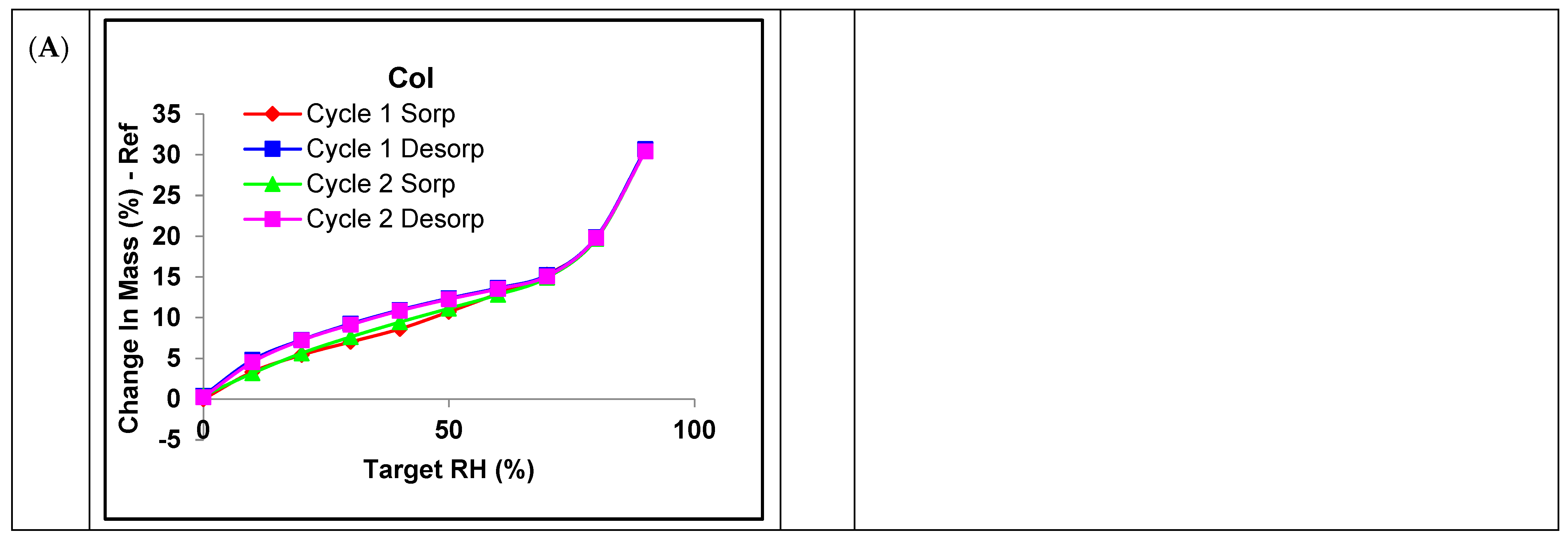 Pharmaceutics 17 00199 g004a Pharmaceutics 17 00199 g004a