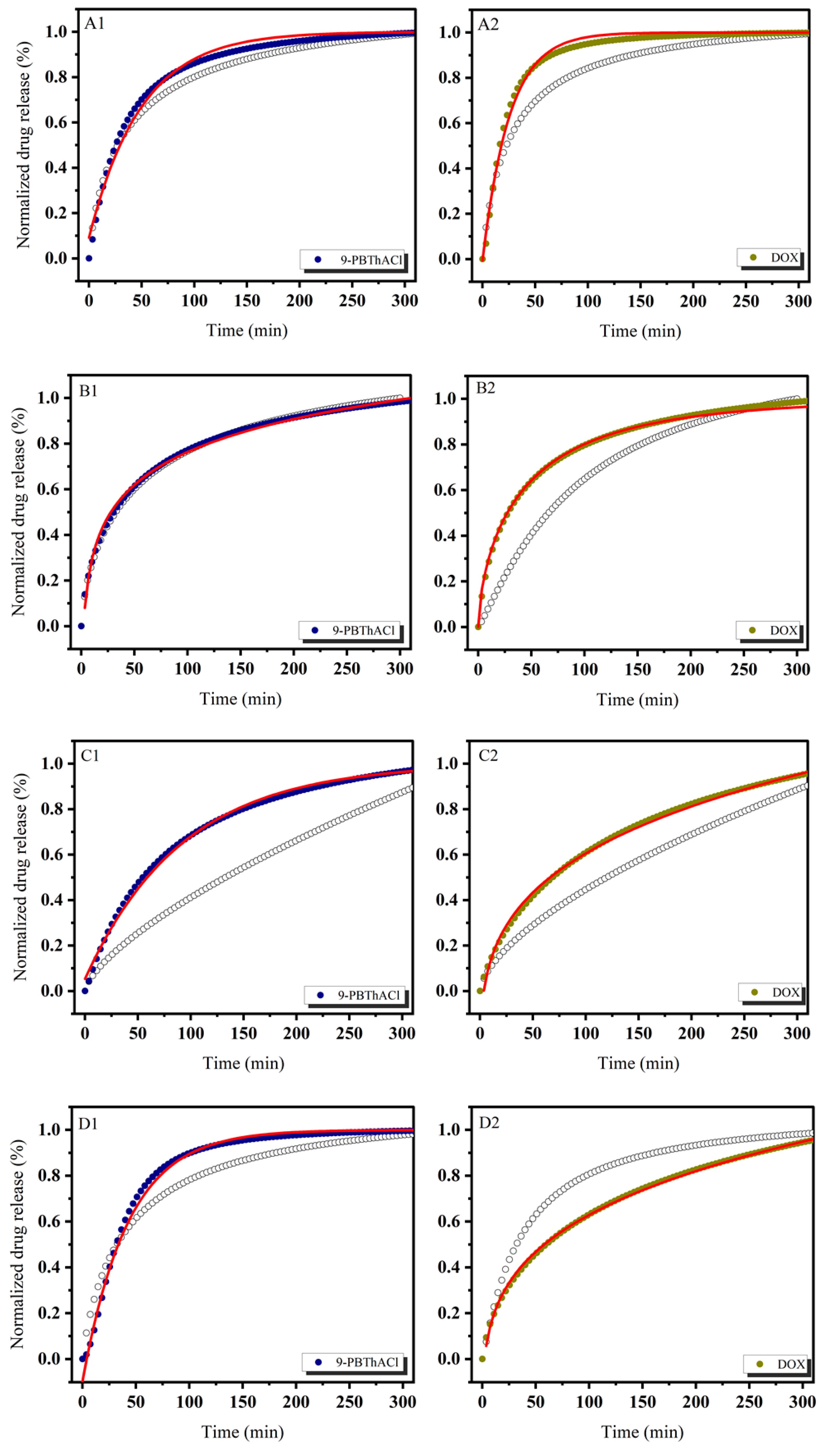 Pharmaceutics 17 00202 g002