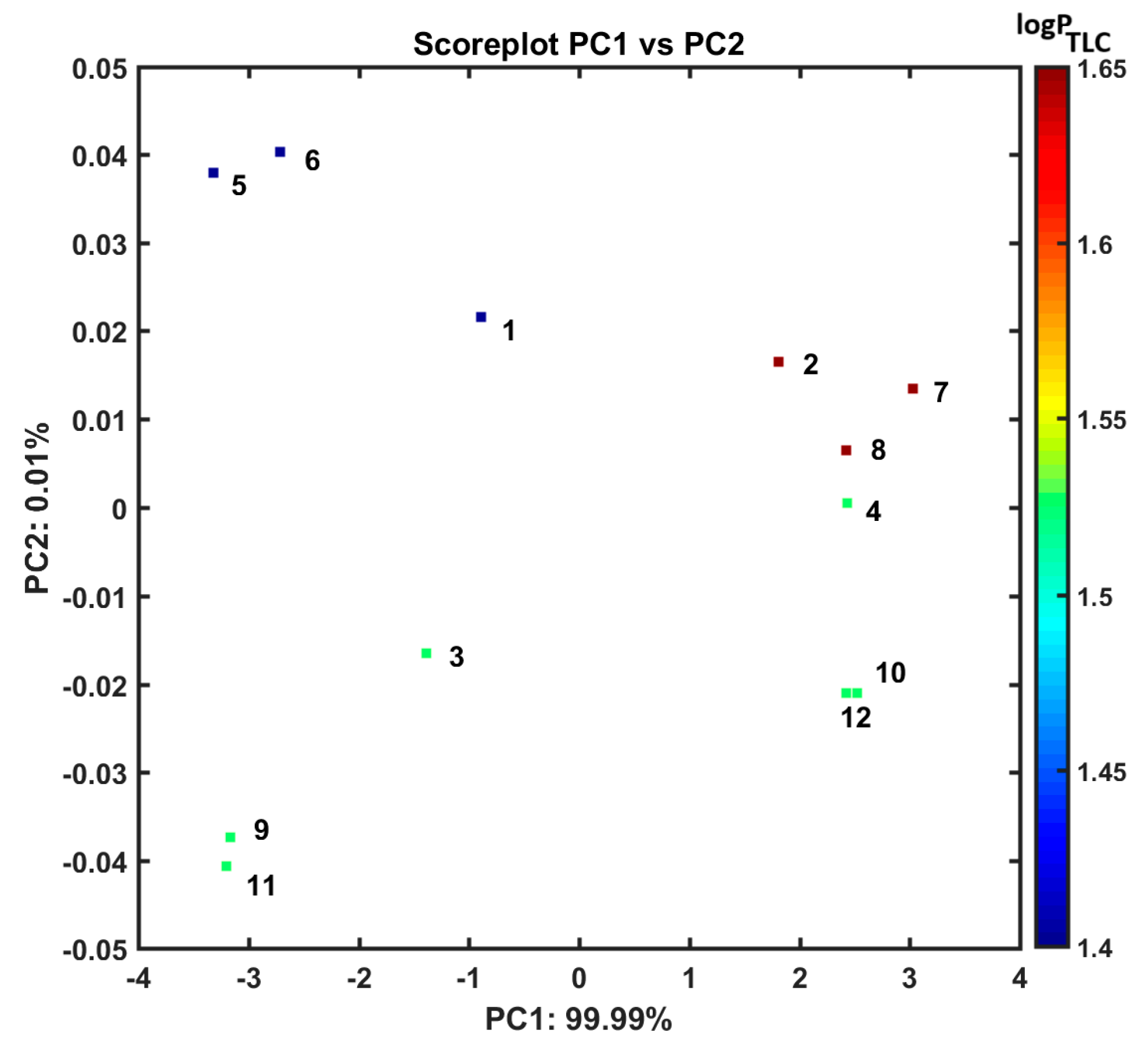 Pharmaceutics 17 00202 g006