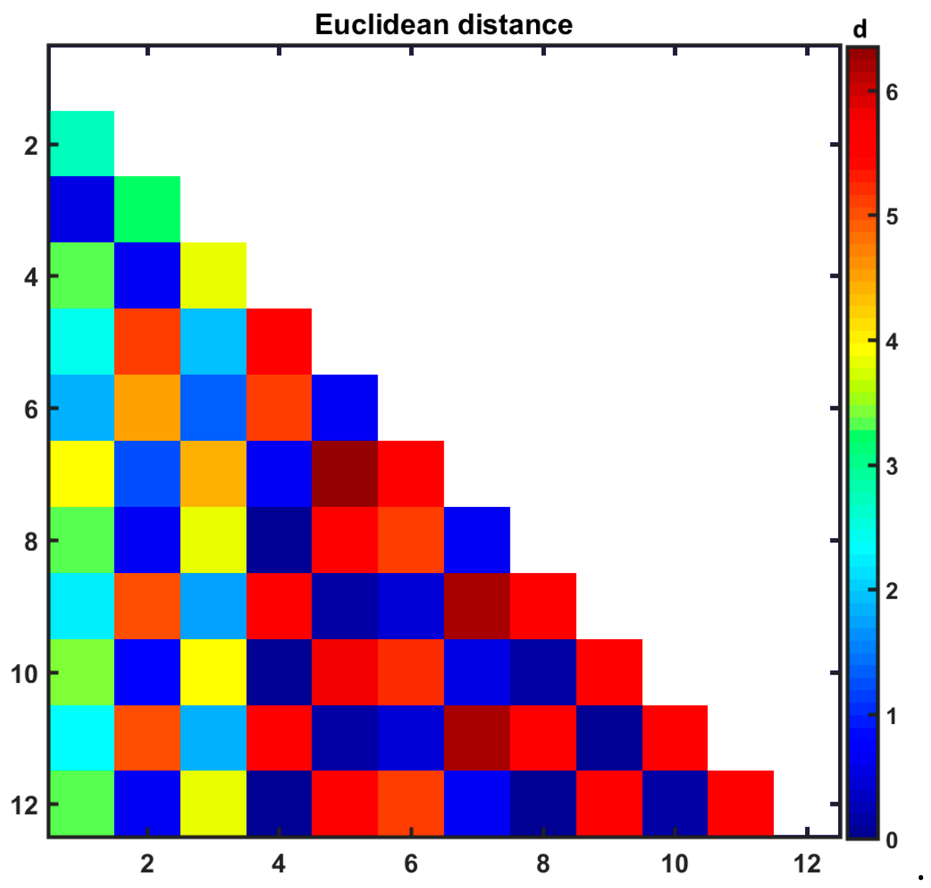 Pharmaceutics 17 00202 g007