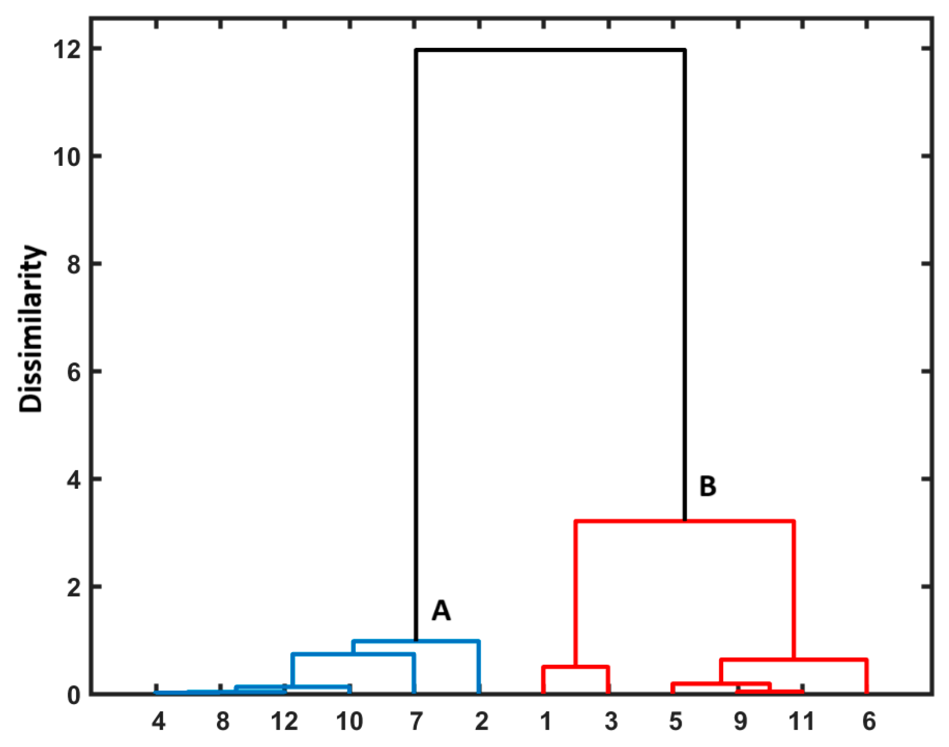 Pharmaceutics 17 00202 g008