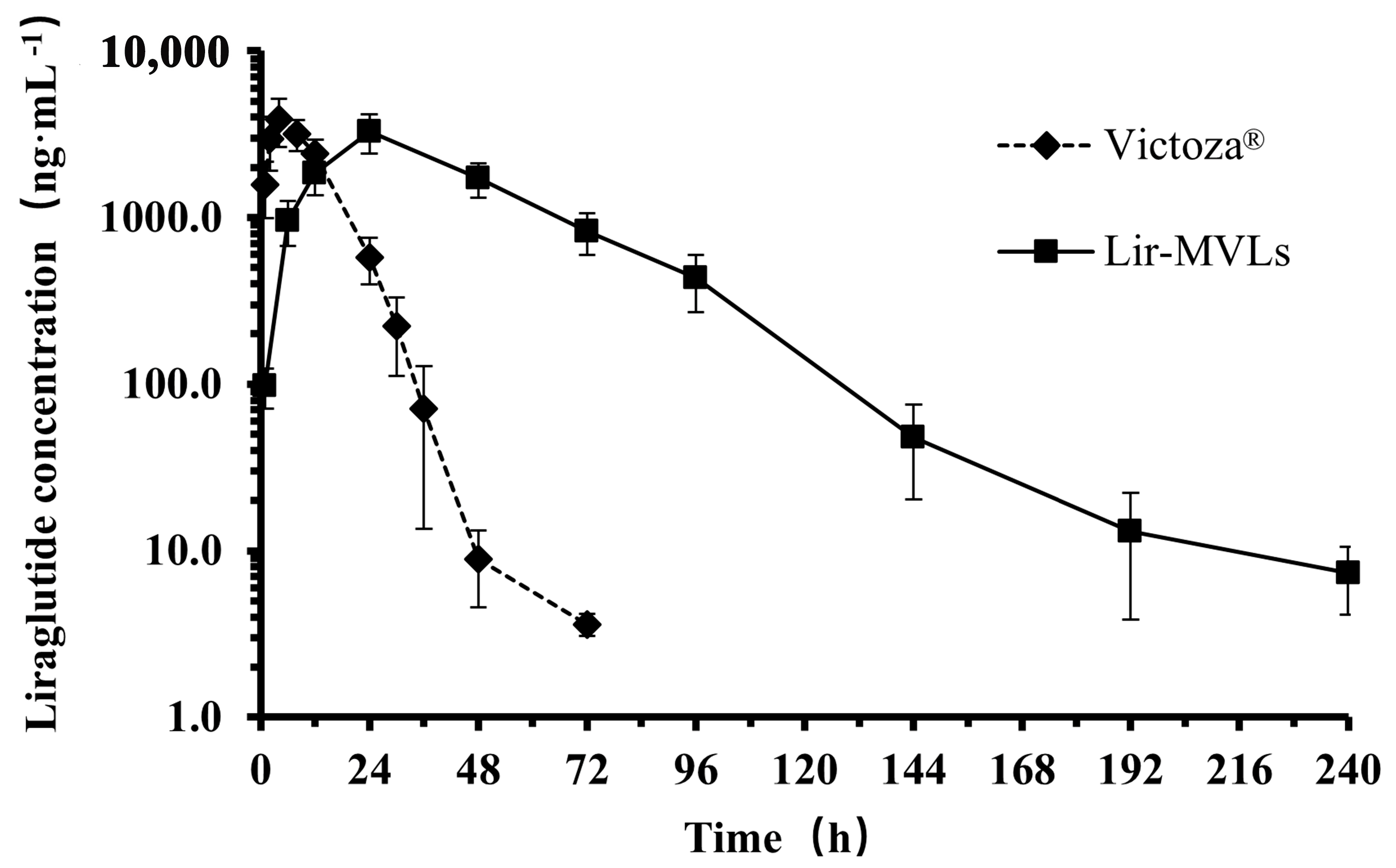 Pharmaceutics 17 00203 g011