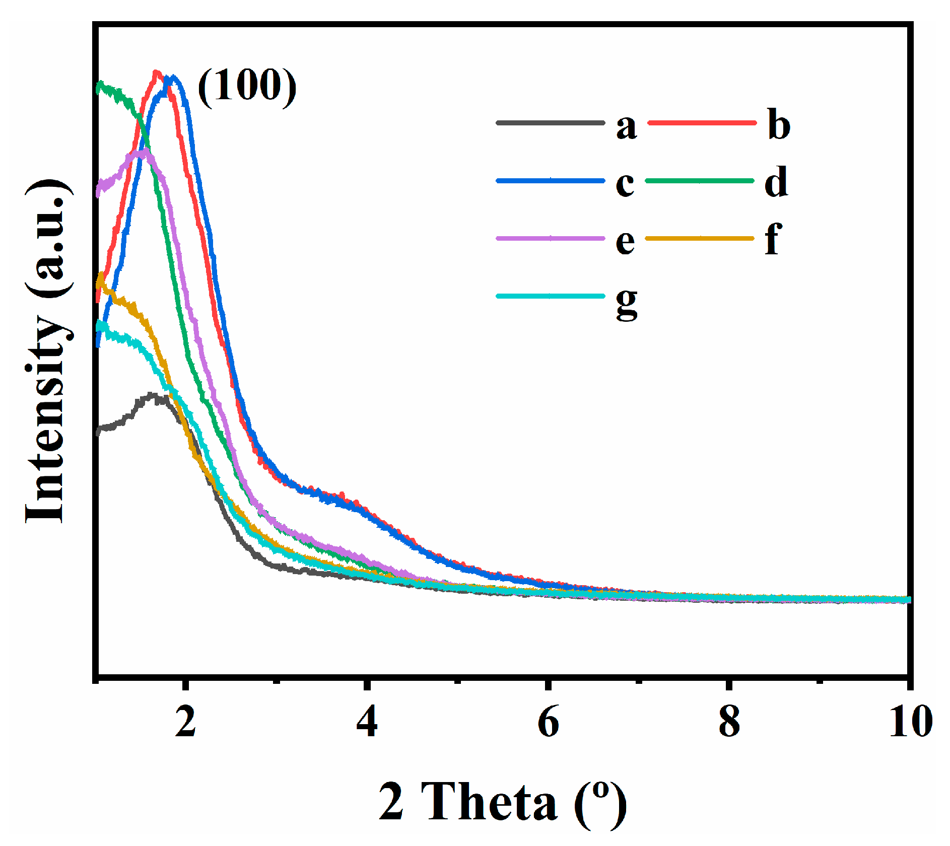 Pharmaceutics 17 00206 g001