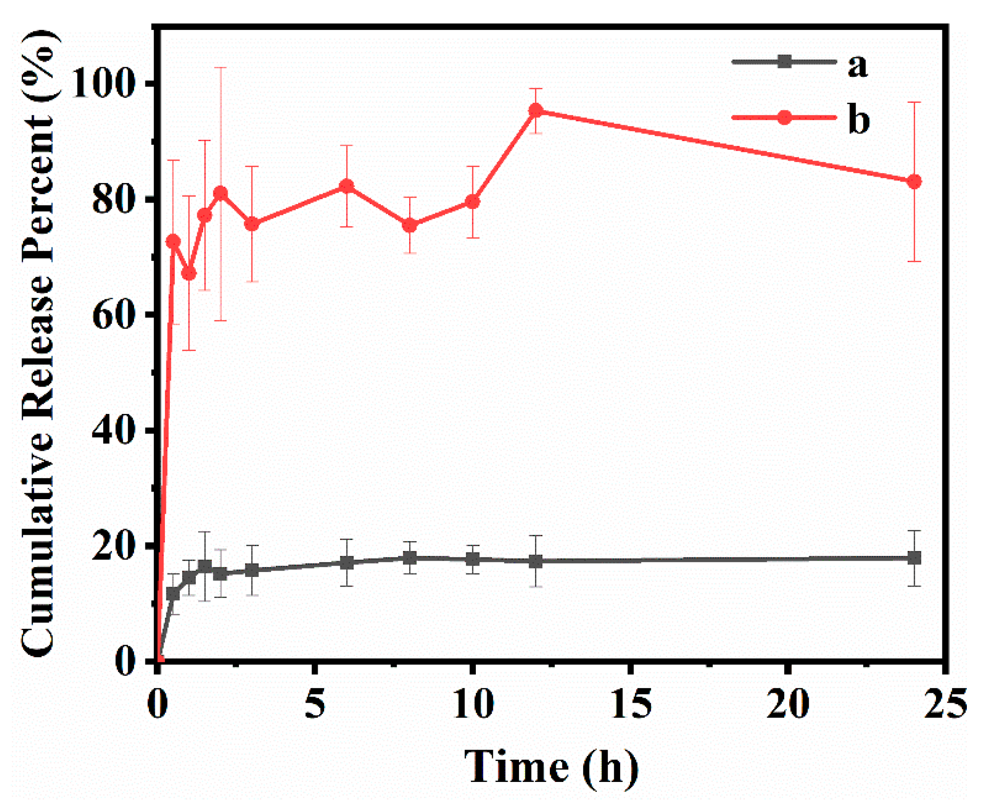 Pharmaceutics 17 00206 g003