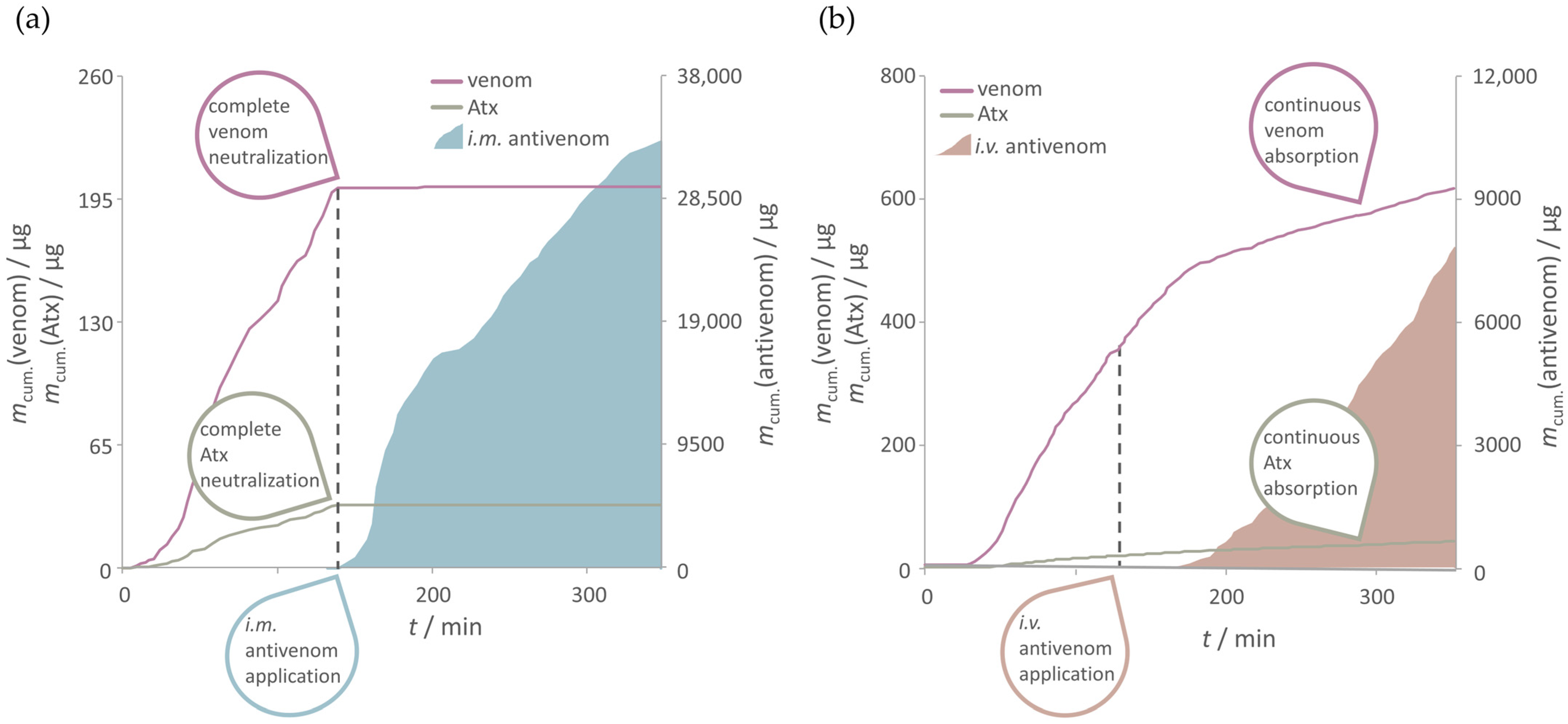 Pharmaceutics 17 00212 g004