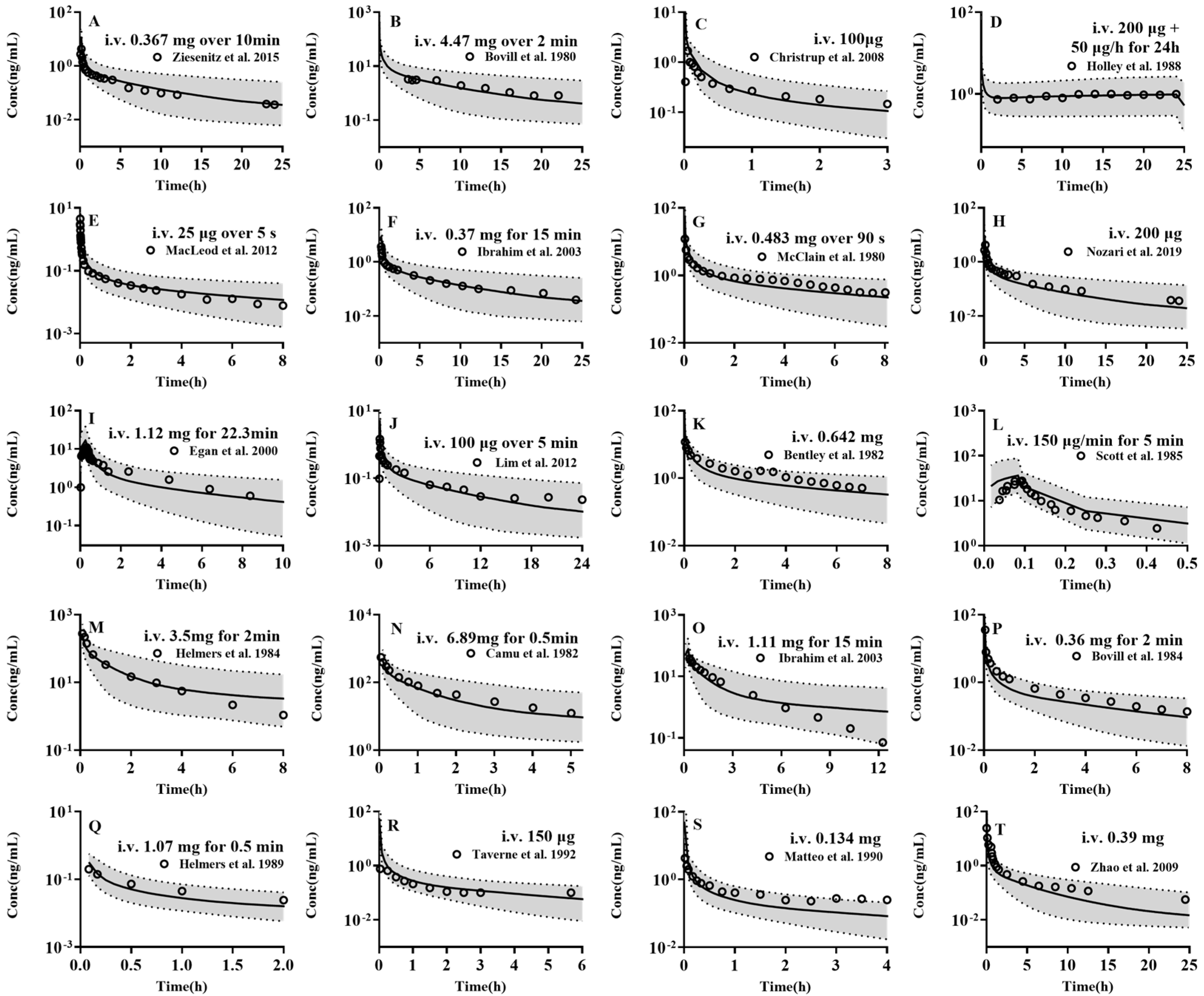Pharmaceutics 17 00214 g003 Pharmaceutics 17 00214 g003