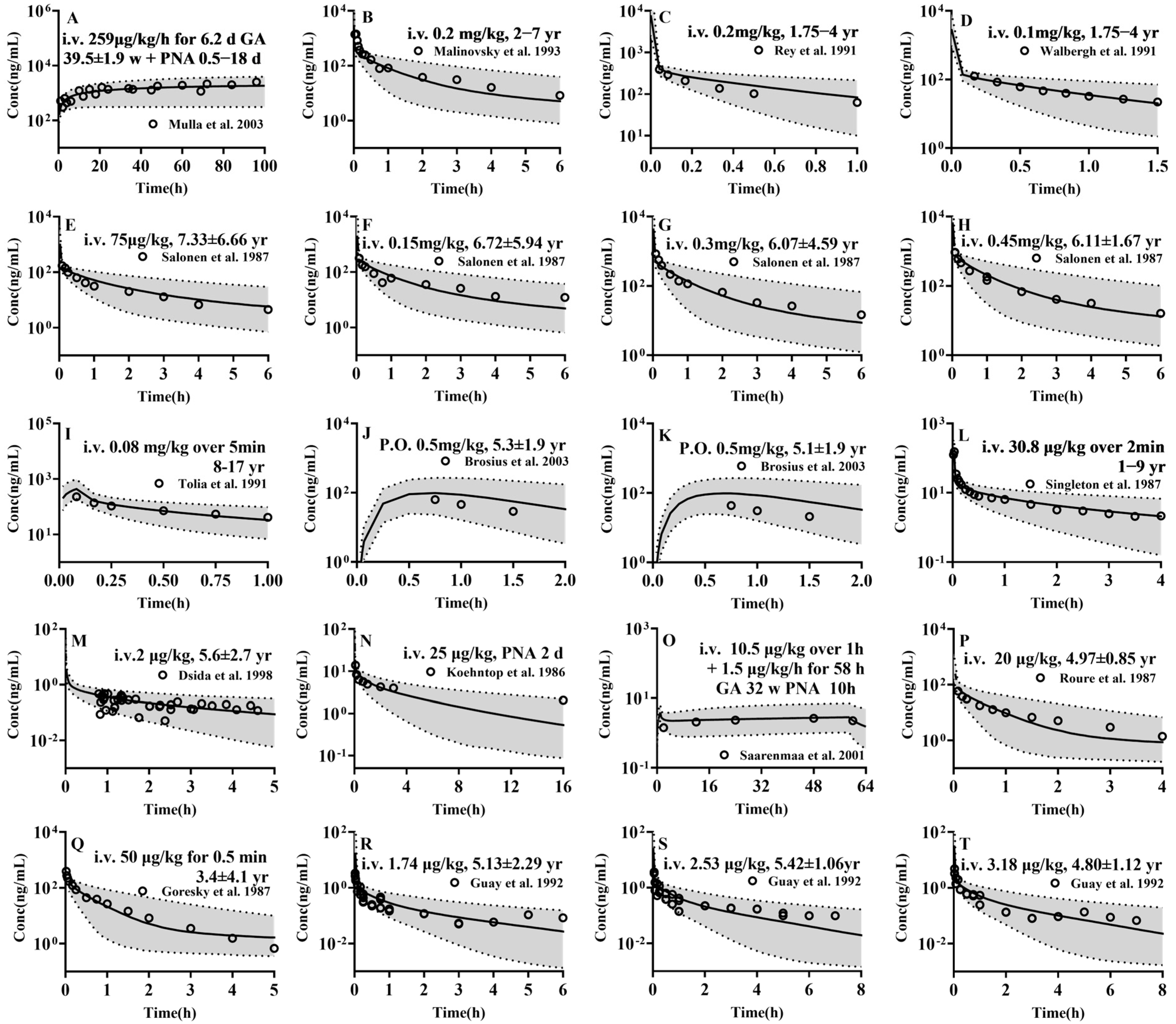 Pharmaceutics 17 00214 g004 Pharmaceutics 17 00214 g004