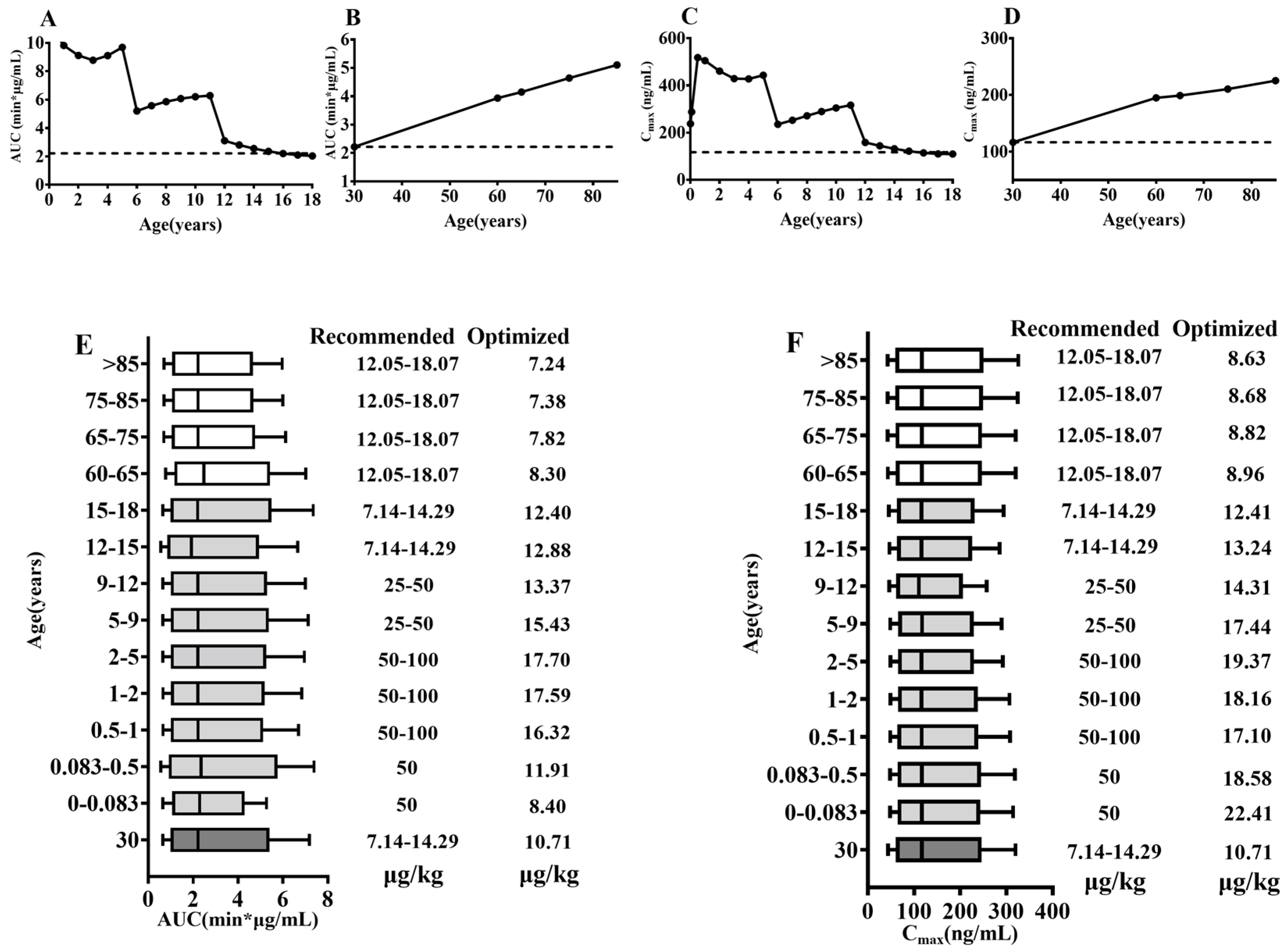 Pharmaceutics 17 00214 g007 Pharmaceutics 17 00214 g007