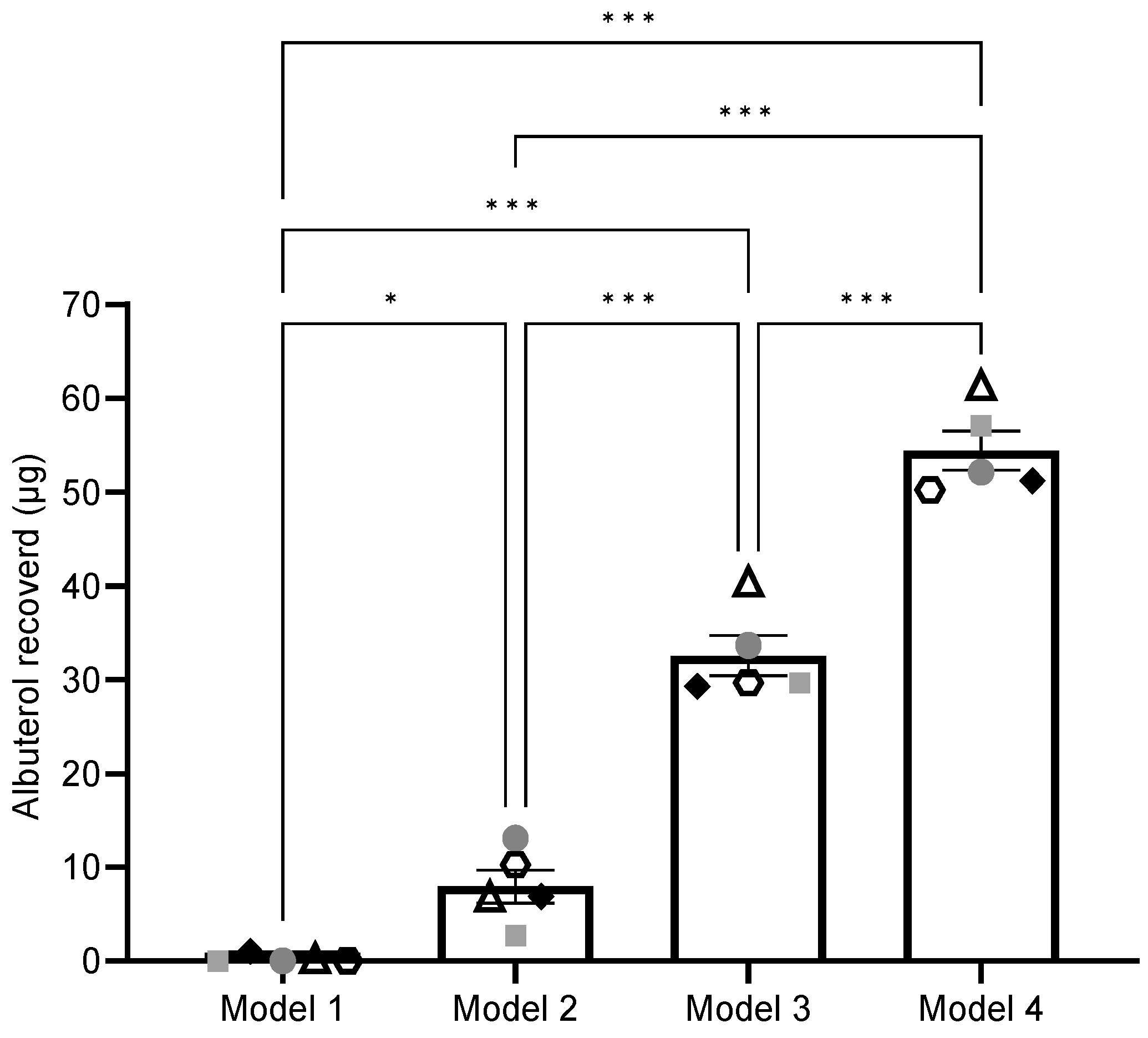 Pharmaceutics 17 00218 g002
