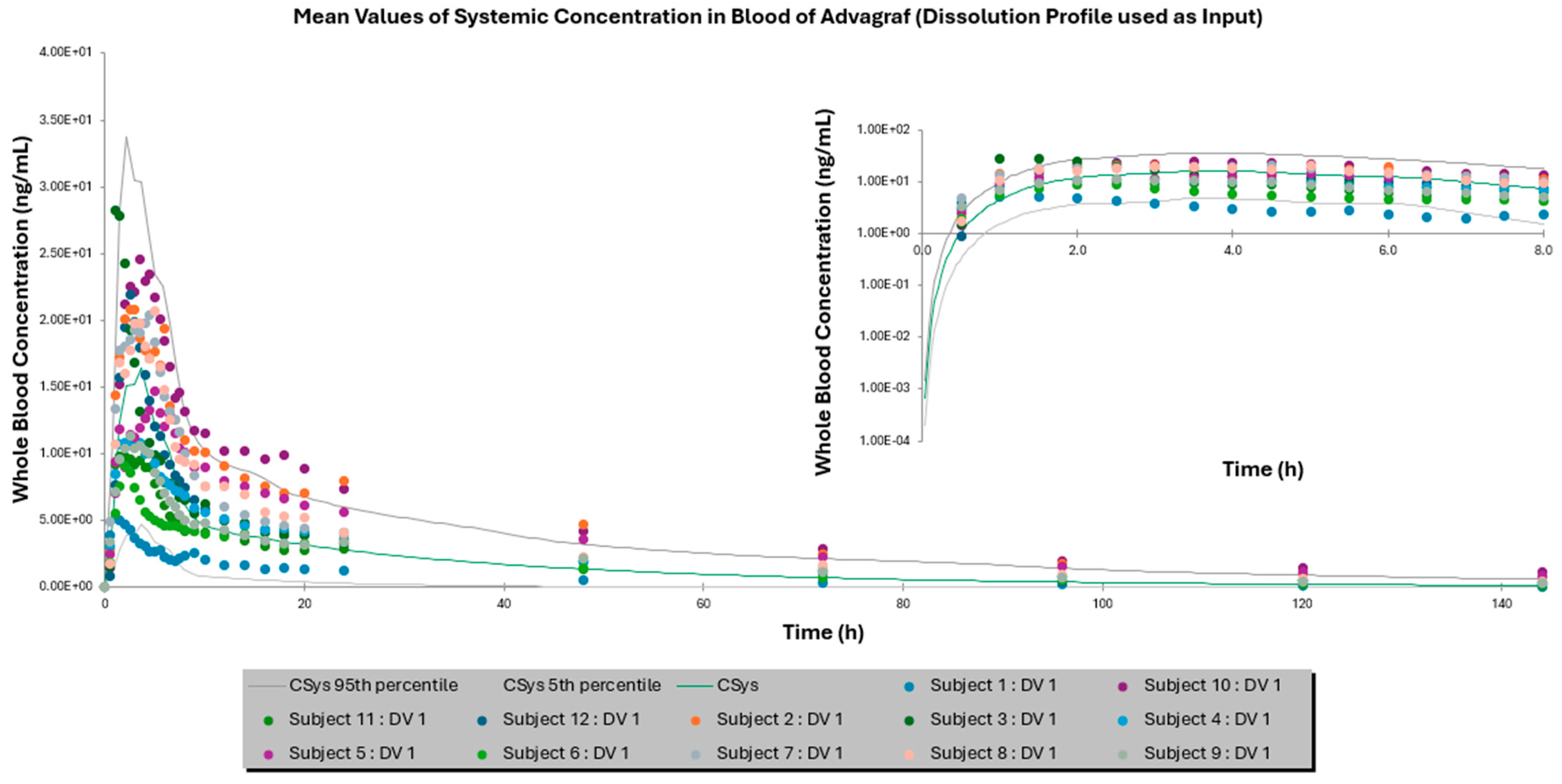 Pharmaceutics 17 00227 g001