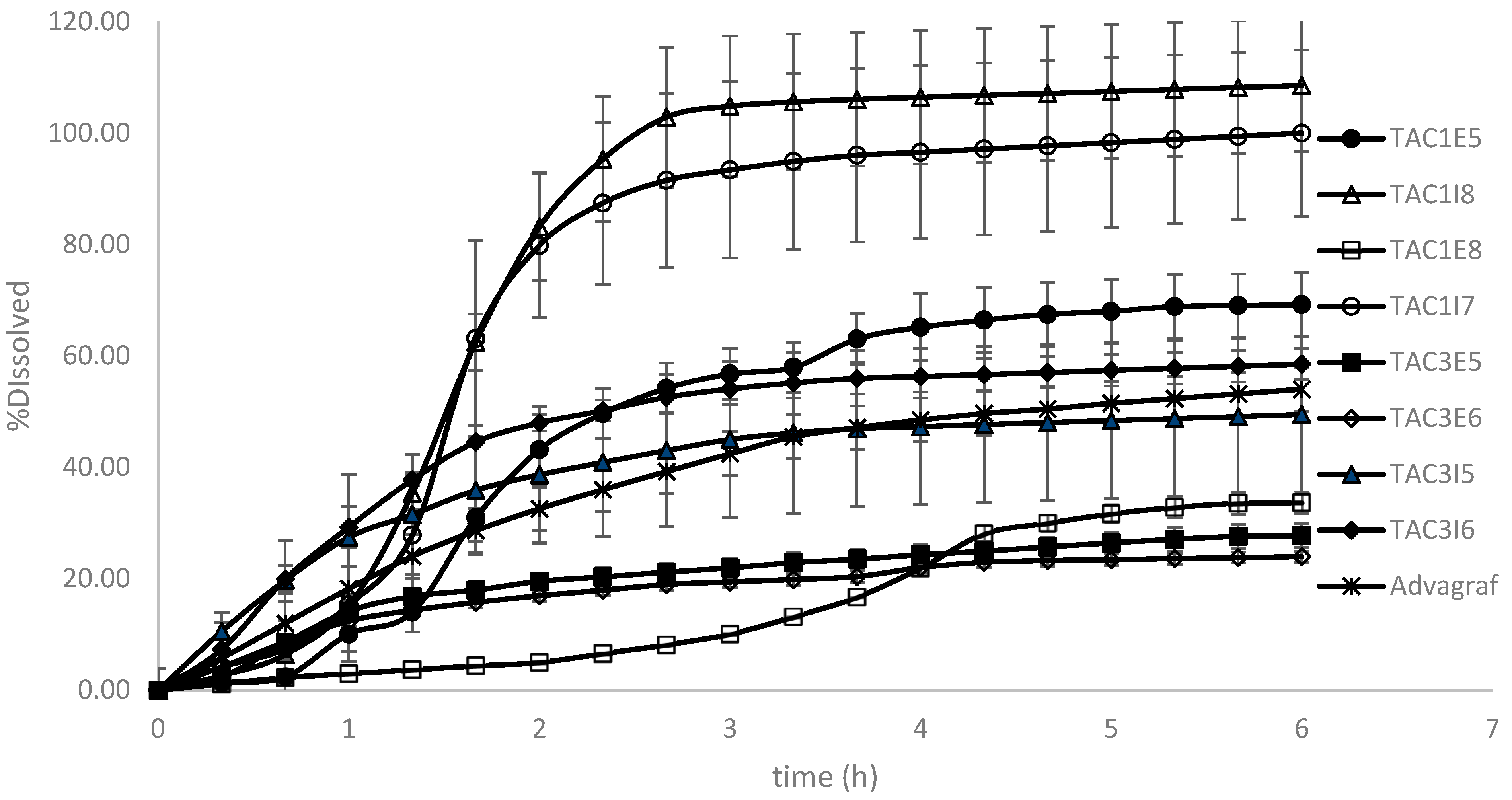 Pharmaceutics 17 00227 g003