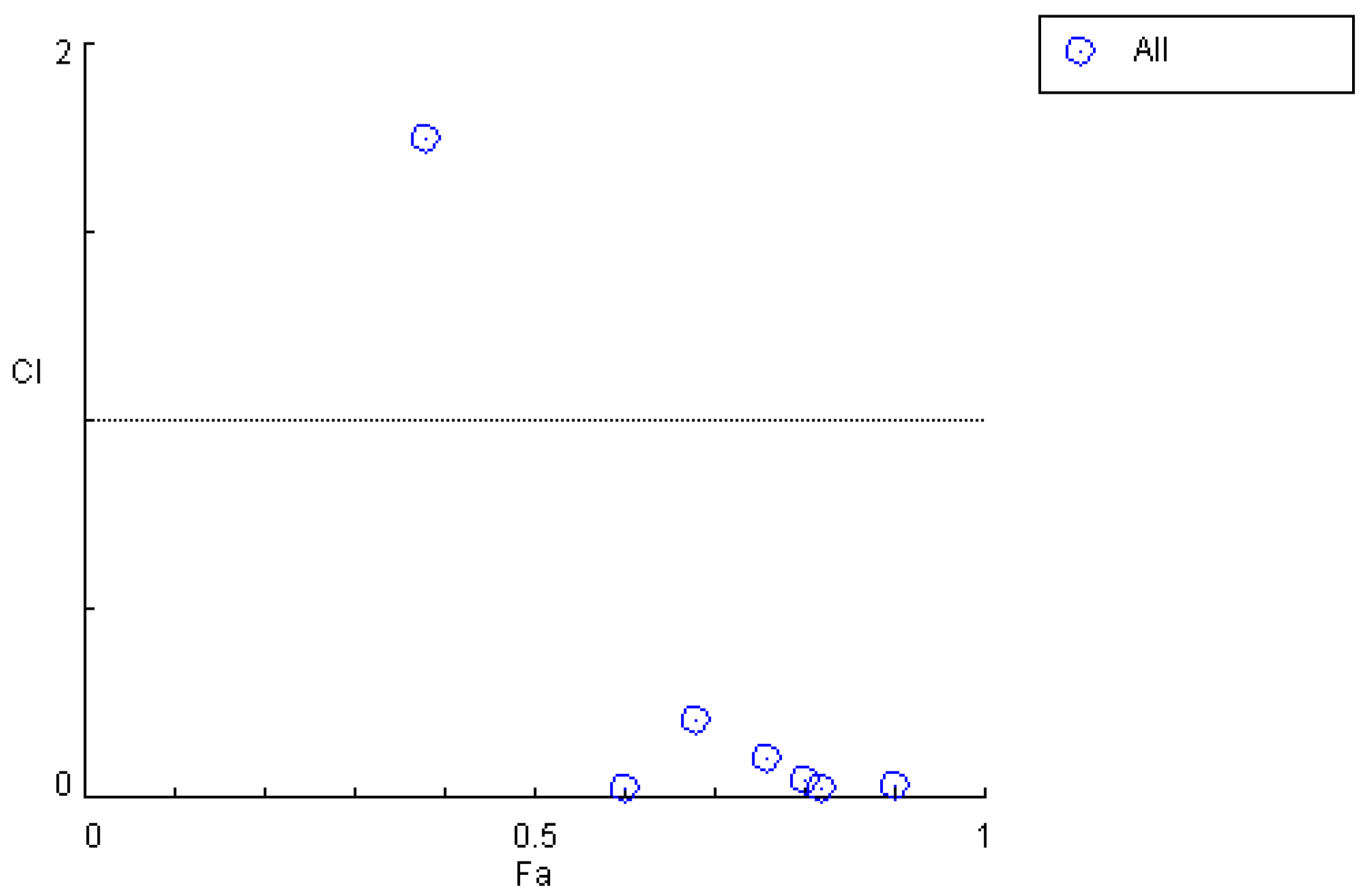 Pharmaceutics 17 00228 g005