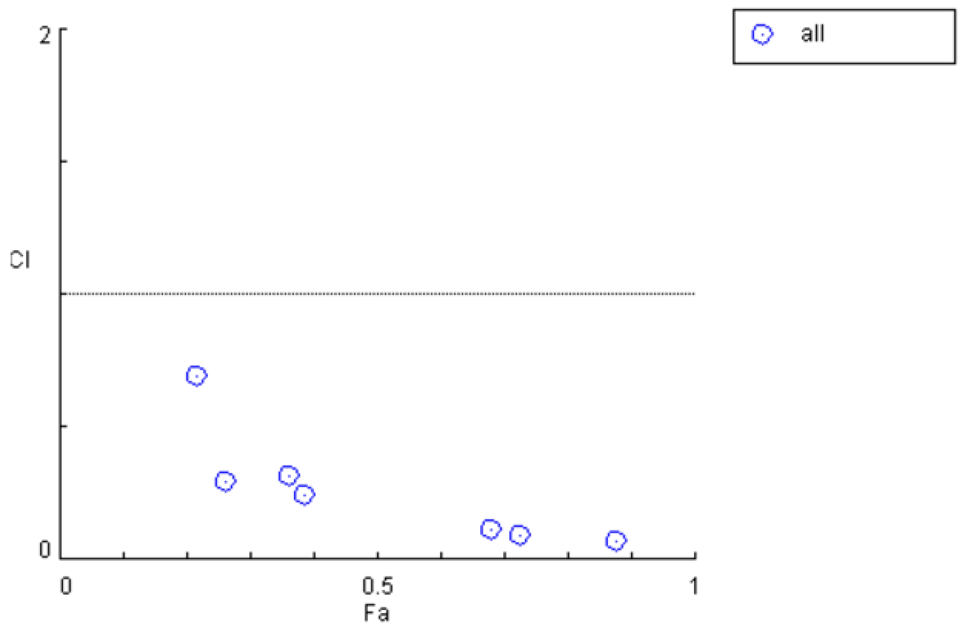 Pharmaceutics 17 00228 g007