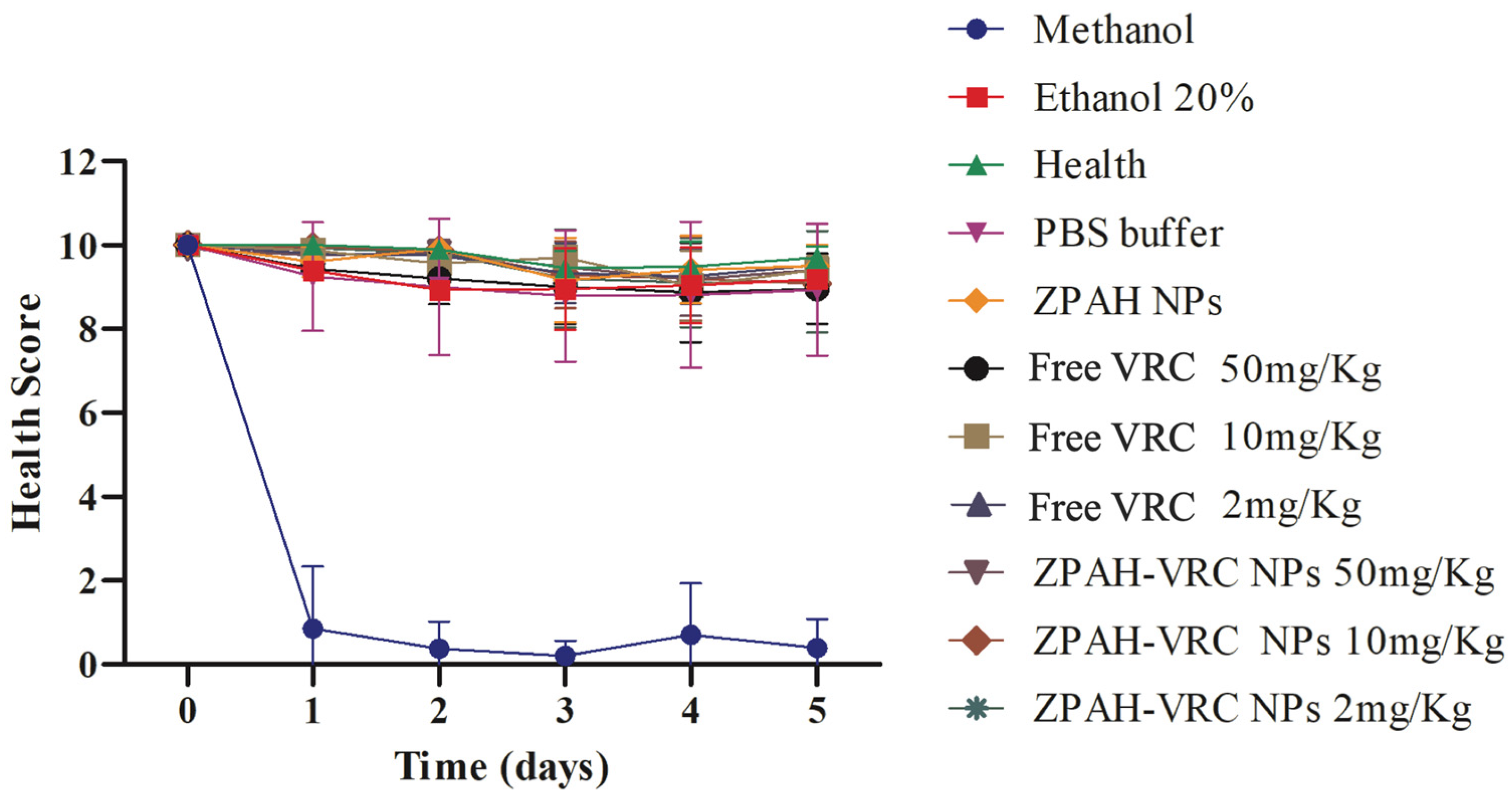 Pharmaceutics 17 00231 g005