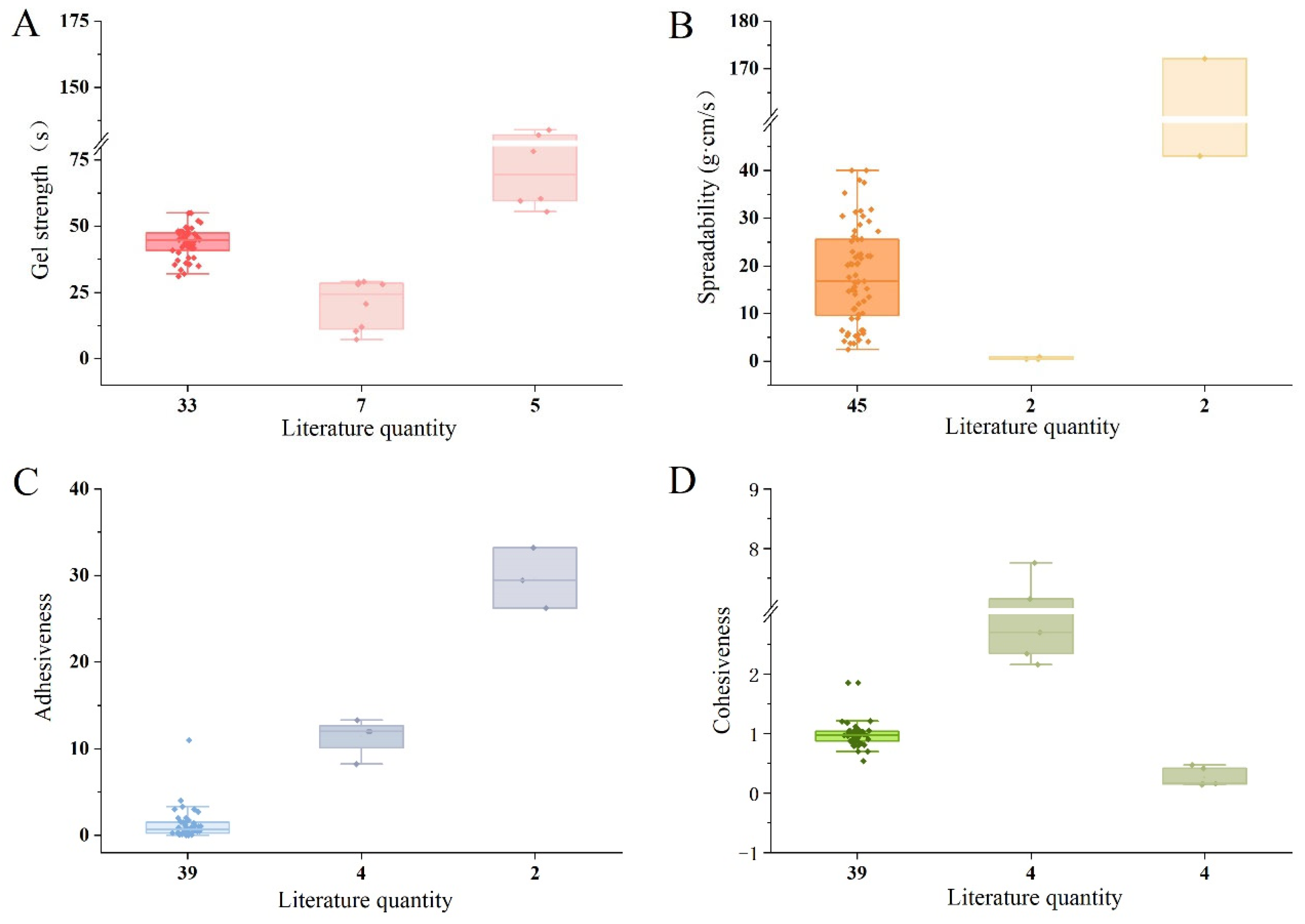 Pharmaceutics 17 00249 g009