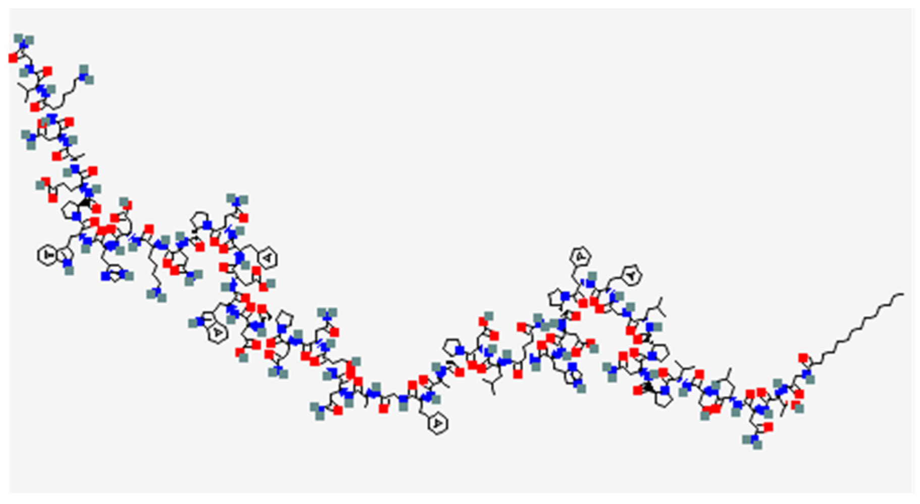 Pharmaceutics 17 00250 g001