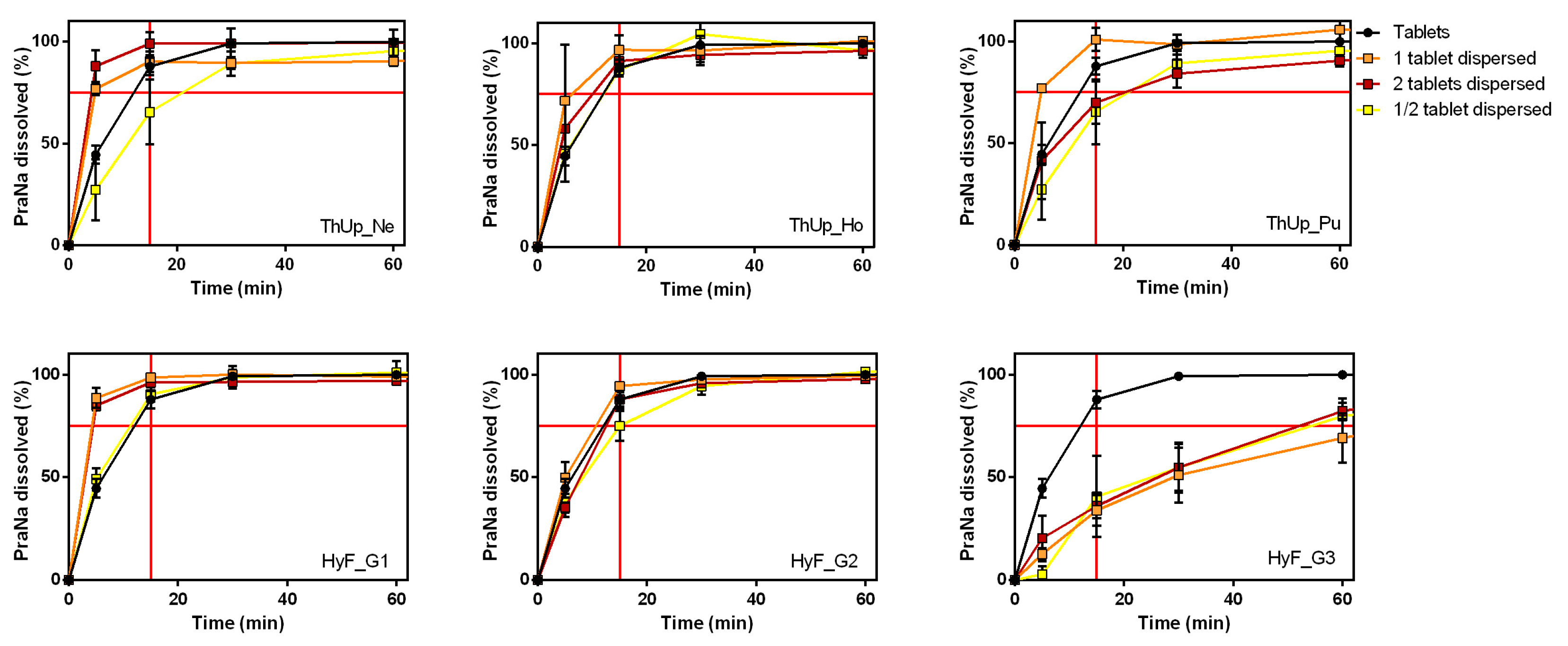 Pharmaceutics 17 00251 g004