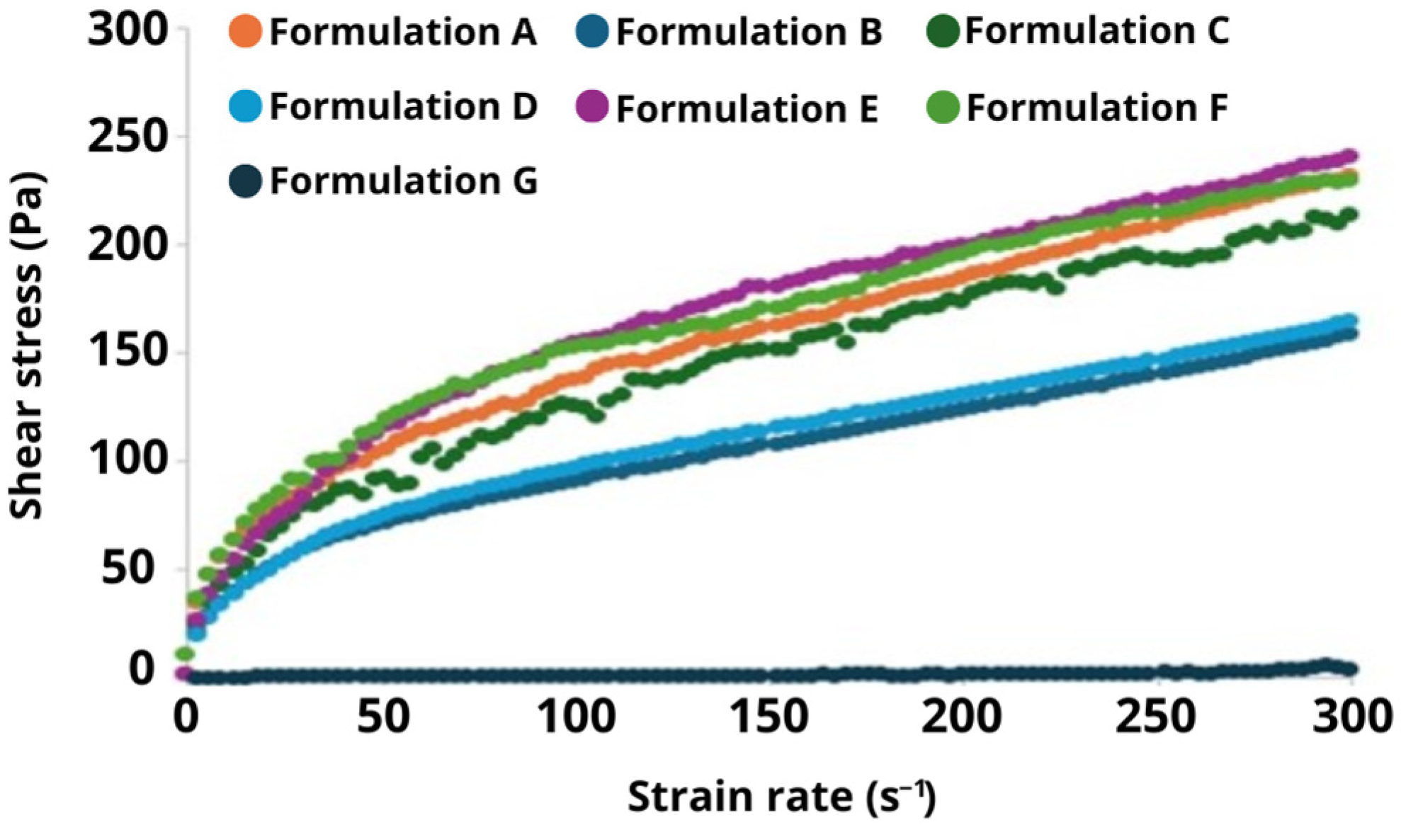 Pharmaceutics 17 00265 g002