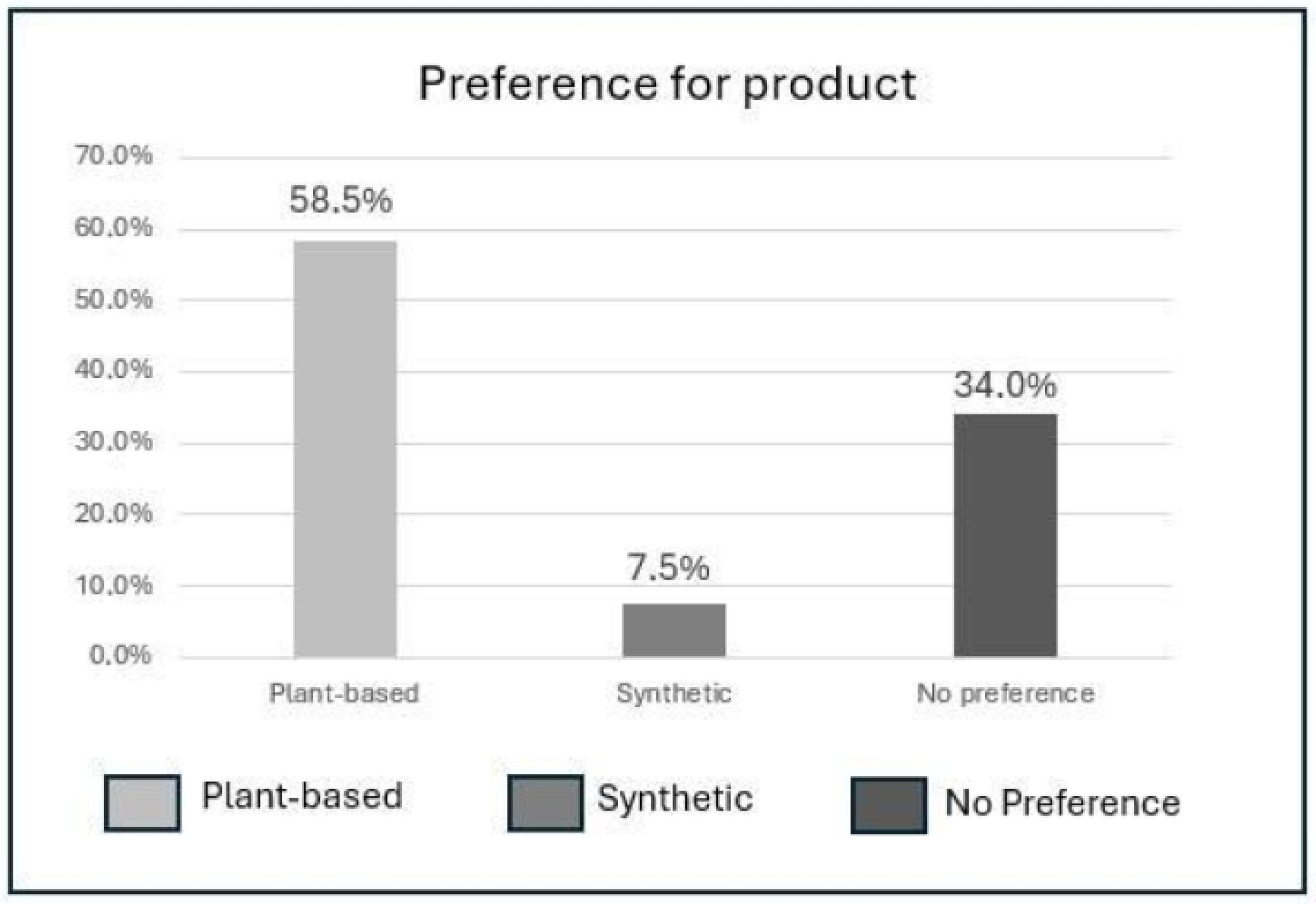 Pharmaceutics 17 00265 g008