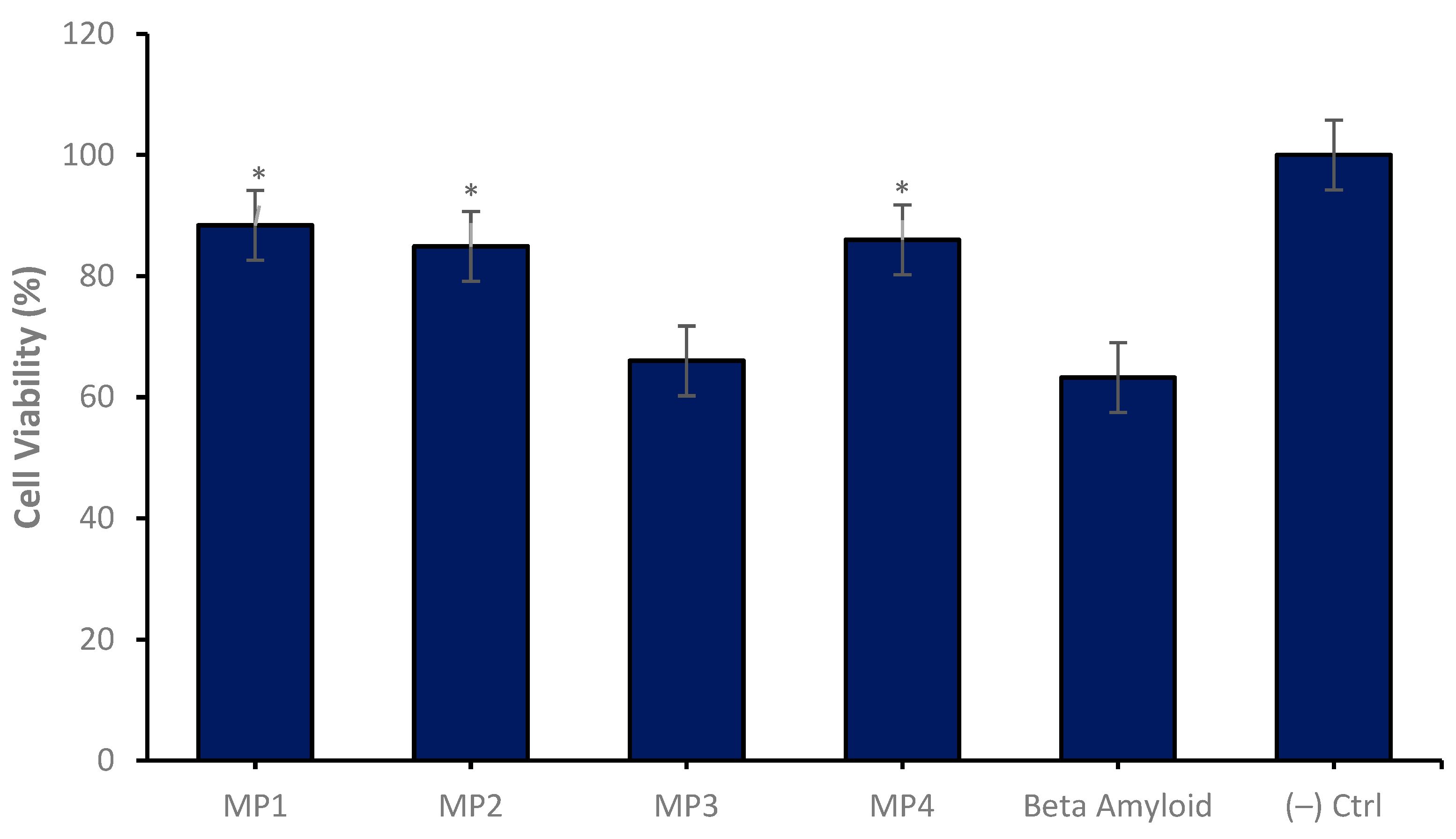Pharmaceutics 17 00267 g010