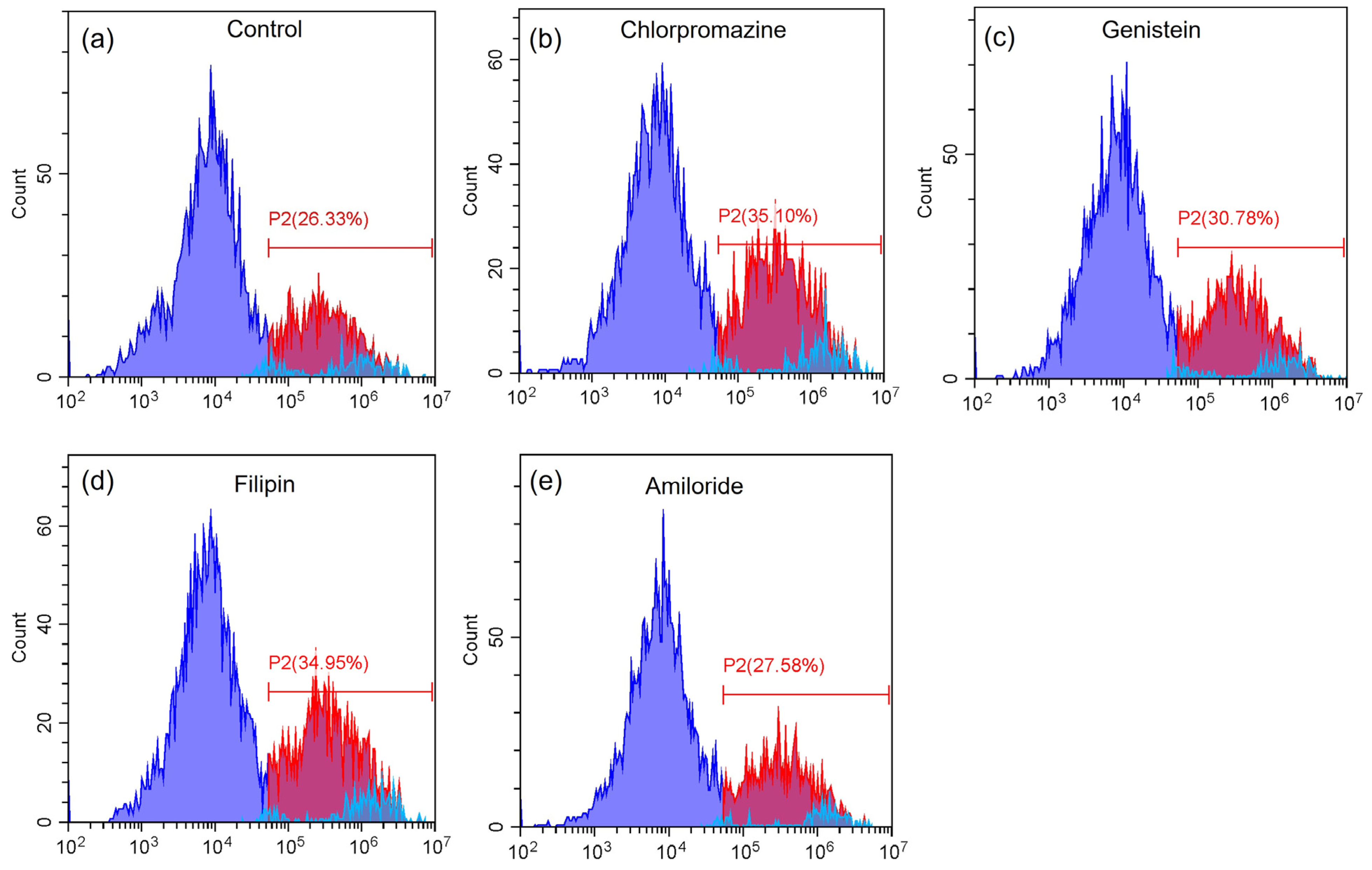 Pharmaceutics 17 00269 g003