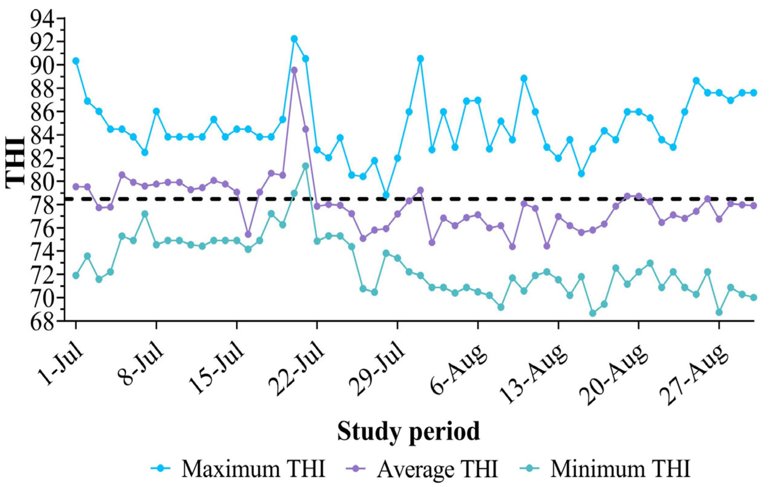 Pharmaceutics 17 00274 g003