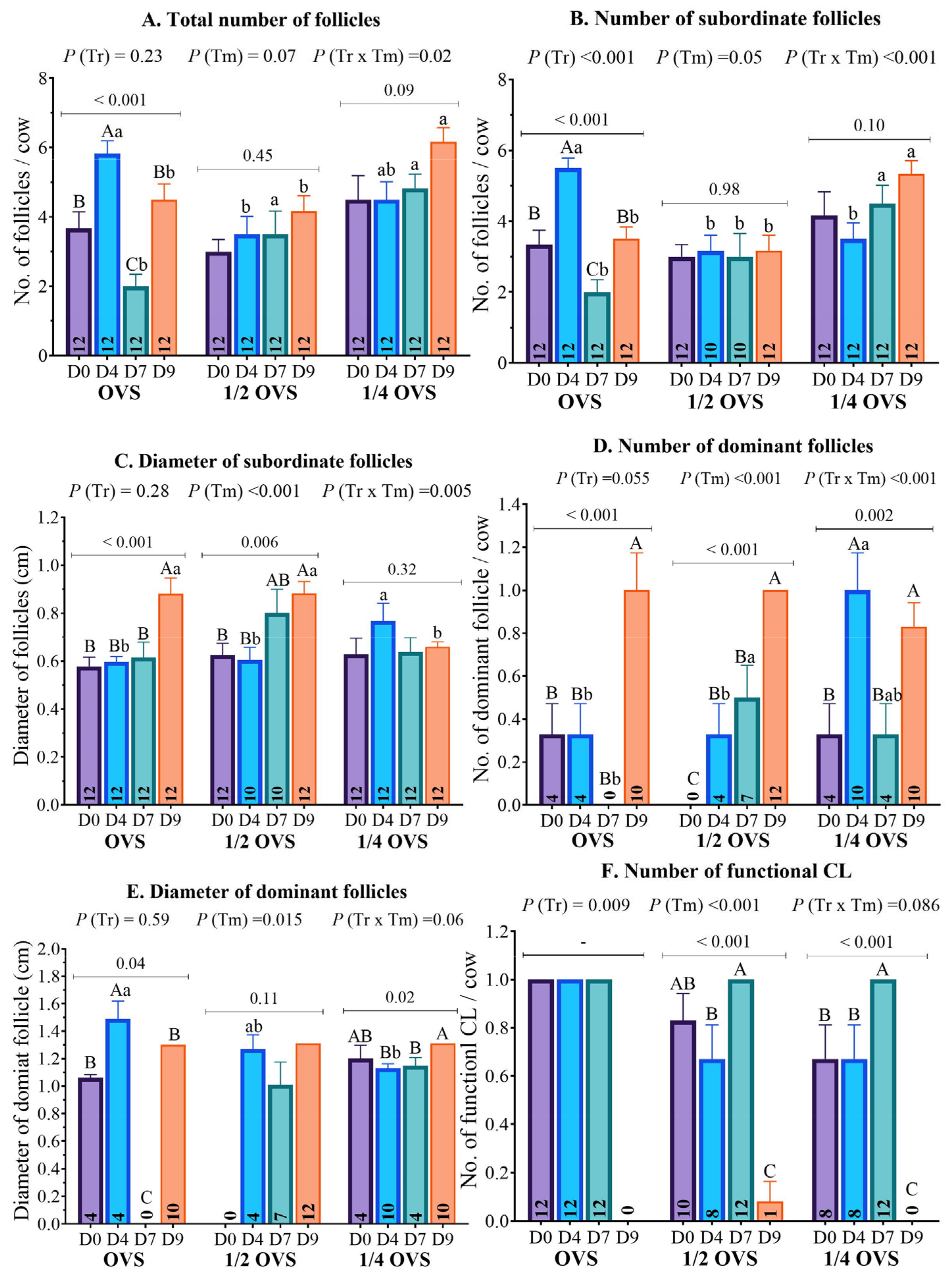 Pharmaceutics 17 00274 g004