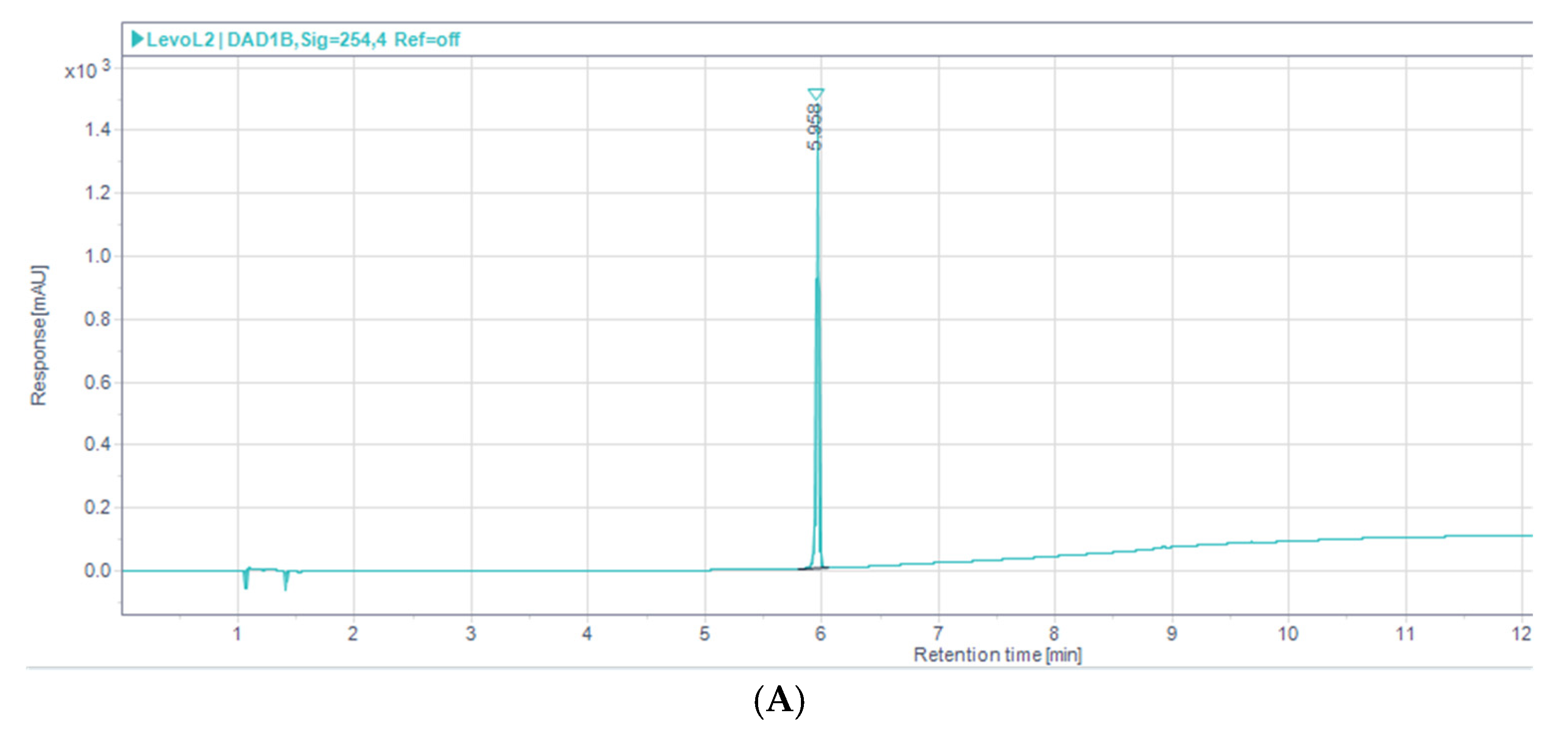 Pharmaceutics 17 00275 g004a