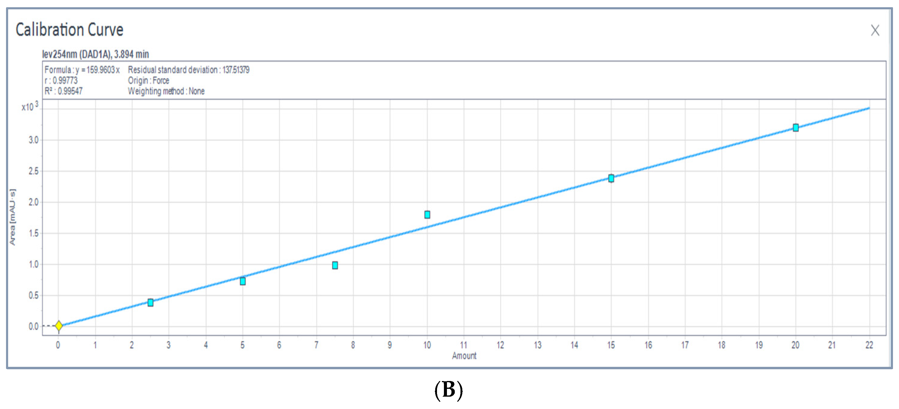 Pharmaceutics 17 00275 g004b