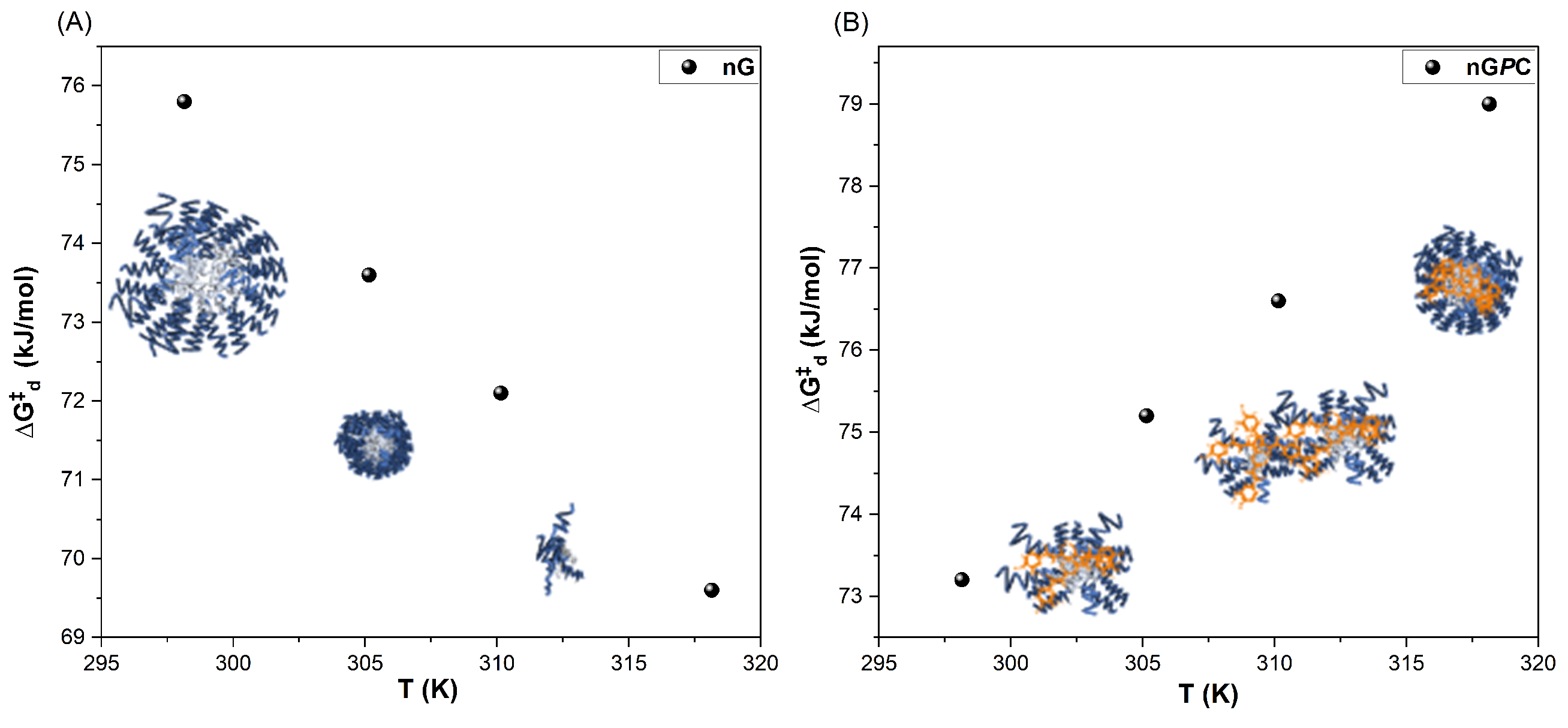 Pharmaceutics 17 00286 g005