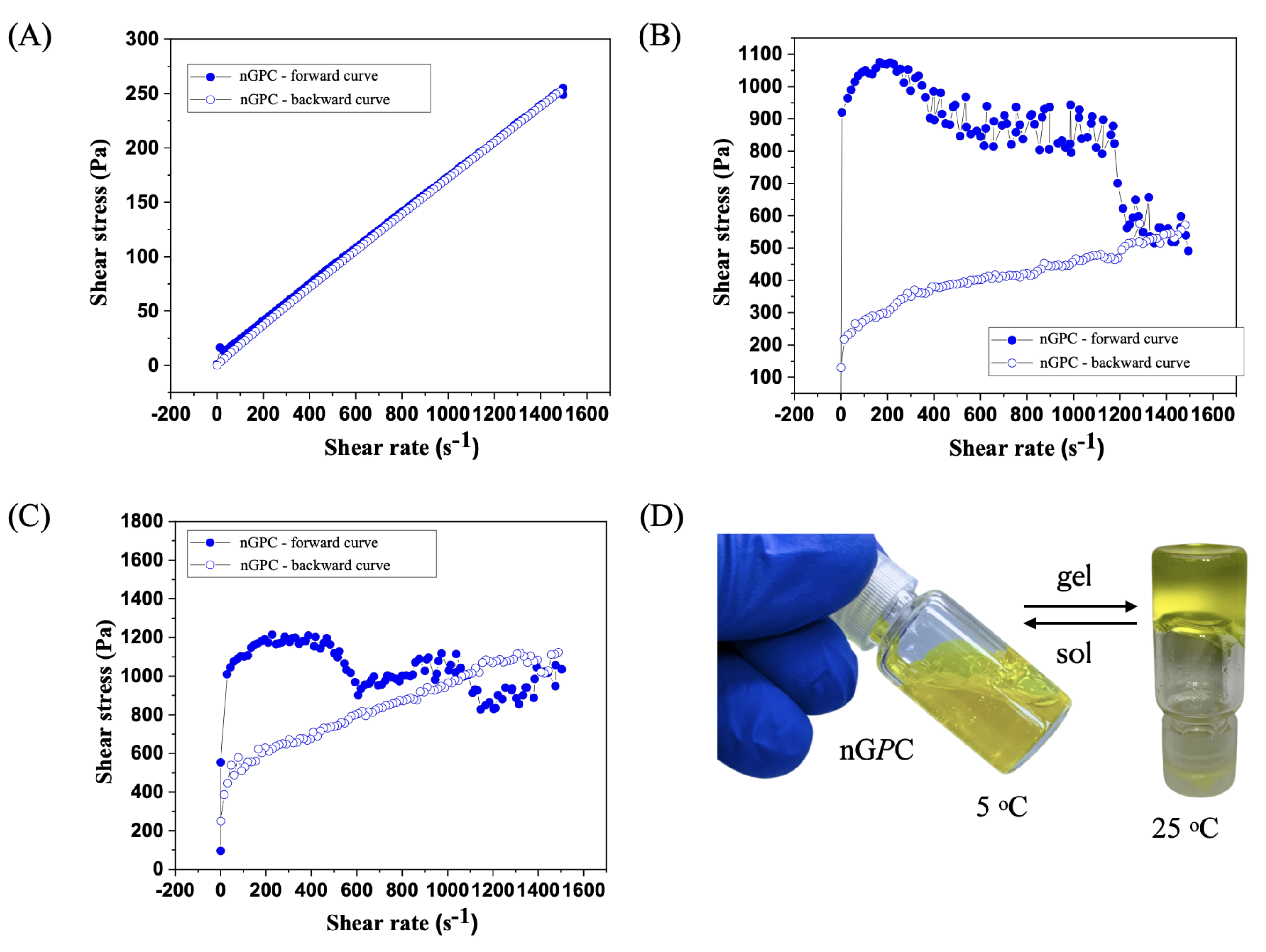 Pharmaceutics 17 00286 g006