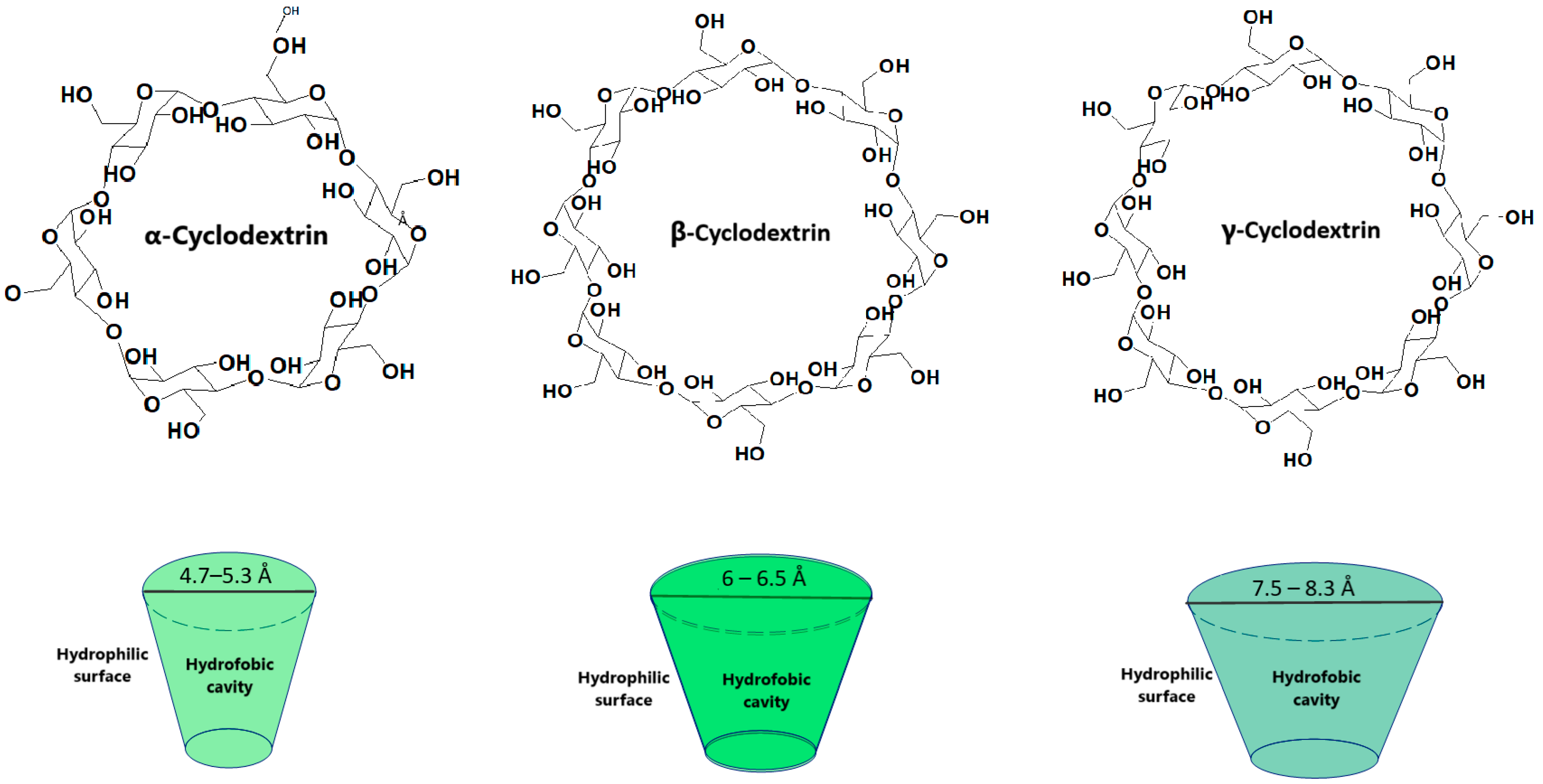 Pharmaceutics 17 00288 g001 Pharmaceutics 17 00288 g001