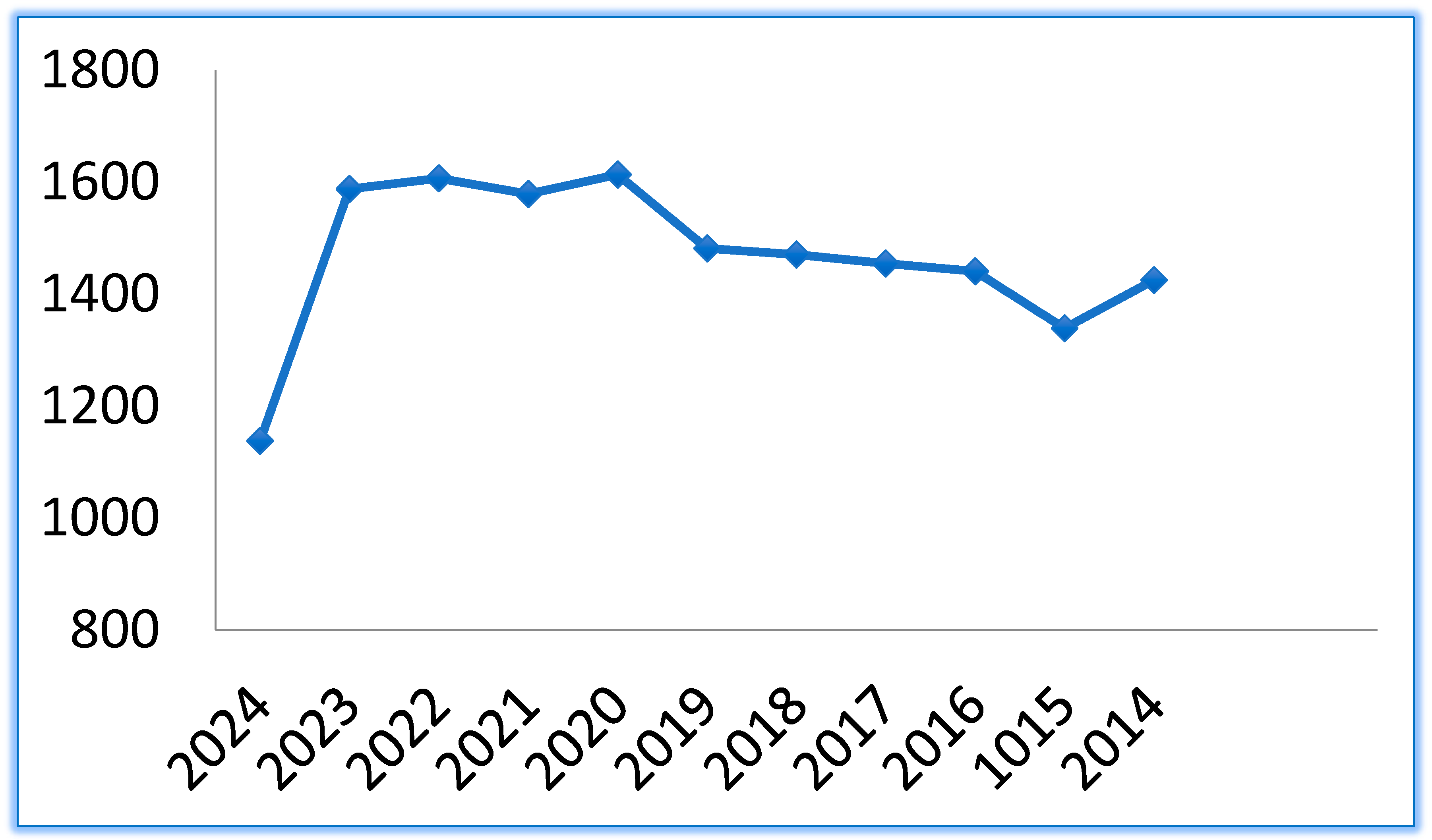 Pharmaceutics 17 00288 g002 Pharmaceutics 17 00288 g002