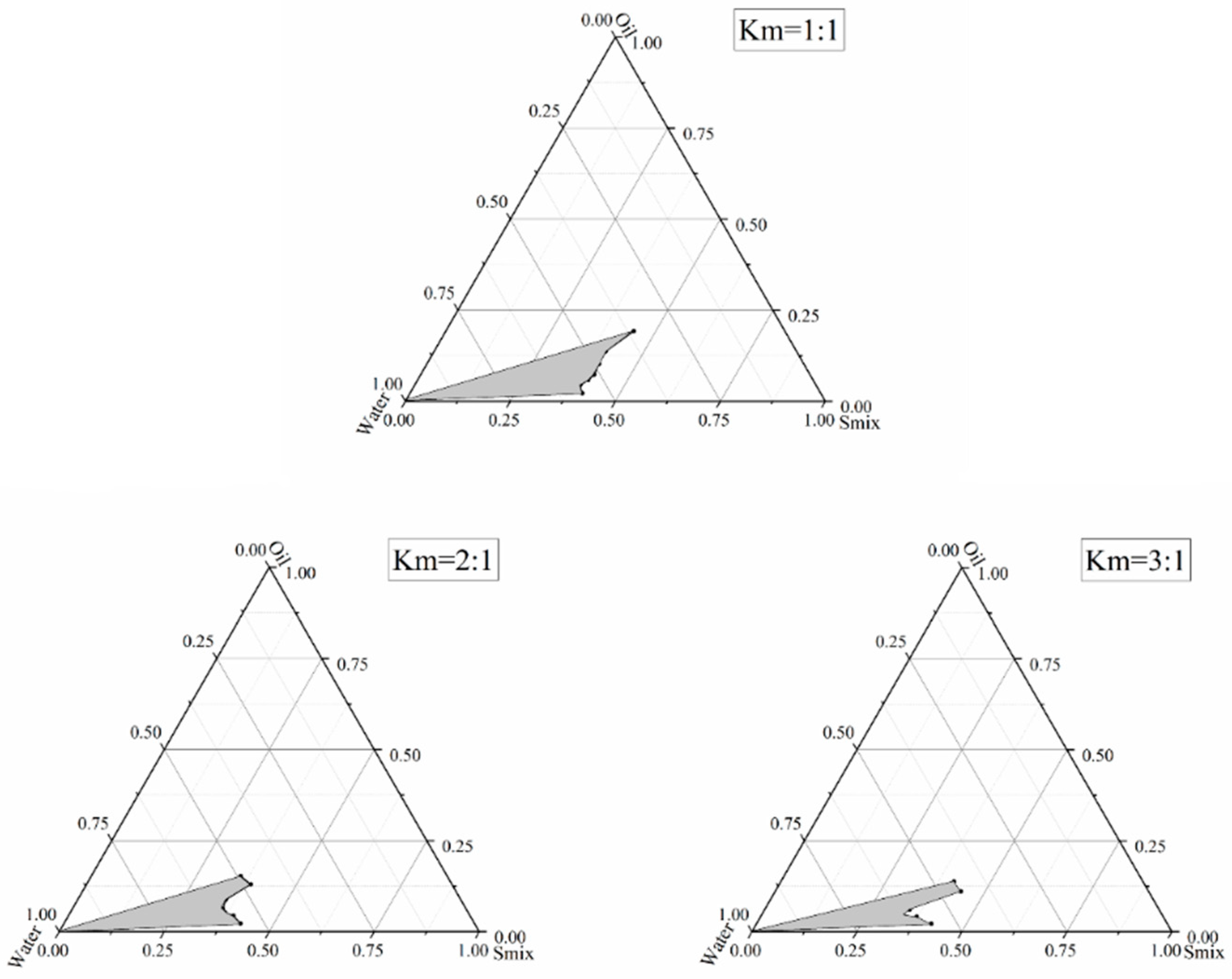 Pharmaceutics 17 00289 g001