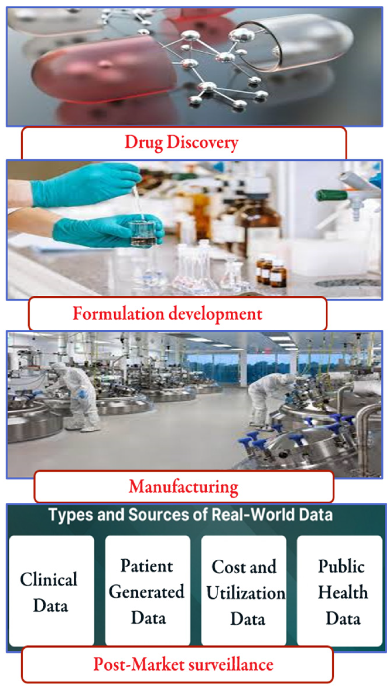 Pharmaceutics 17 00290 g002
