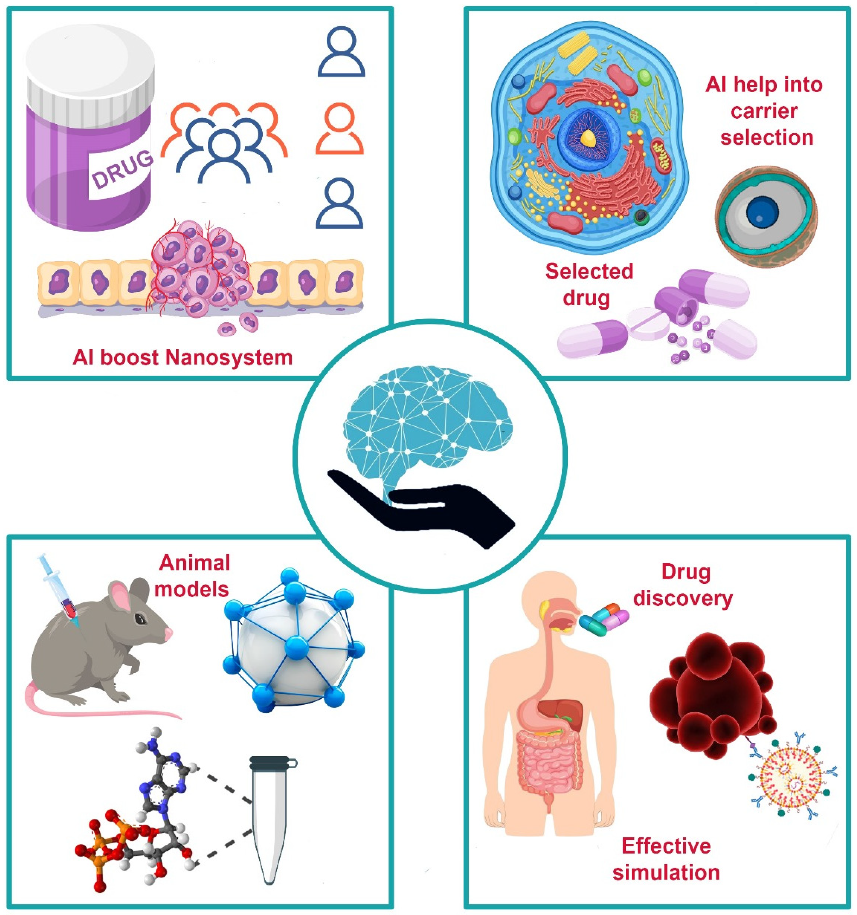 Pharmaceutics 17 00290 g007