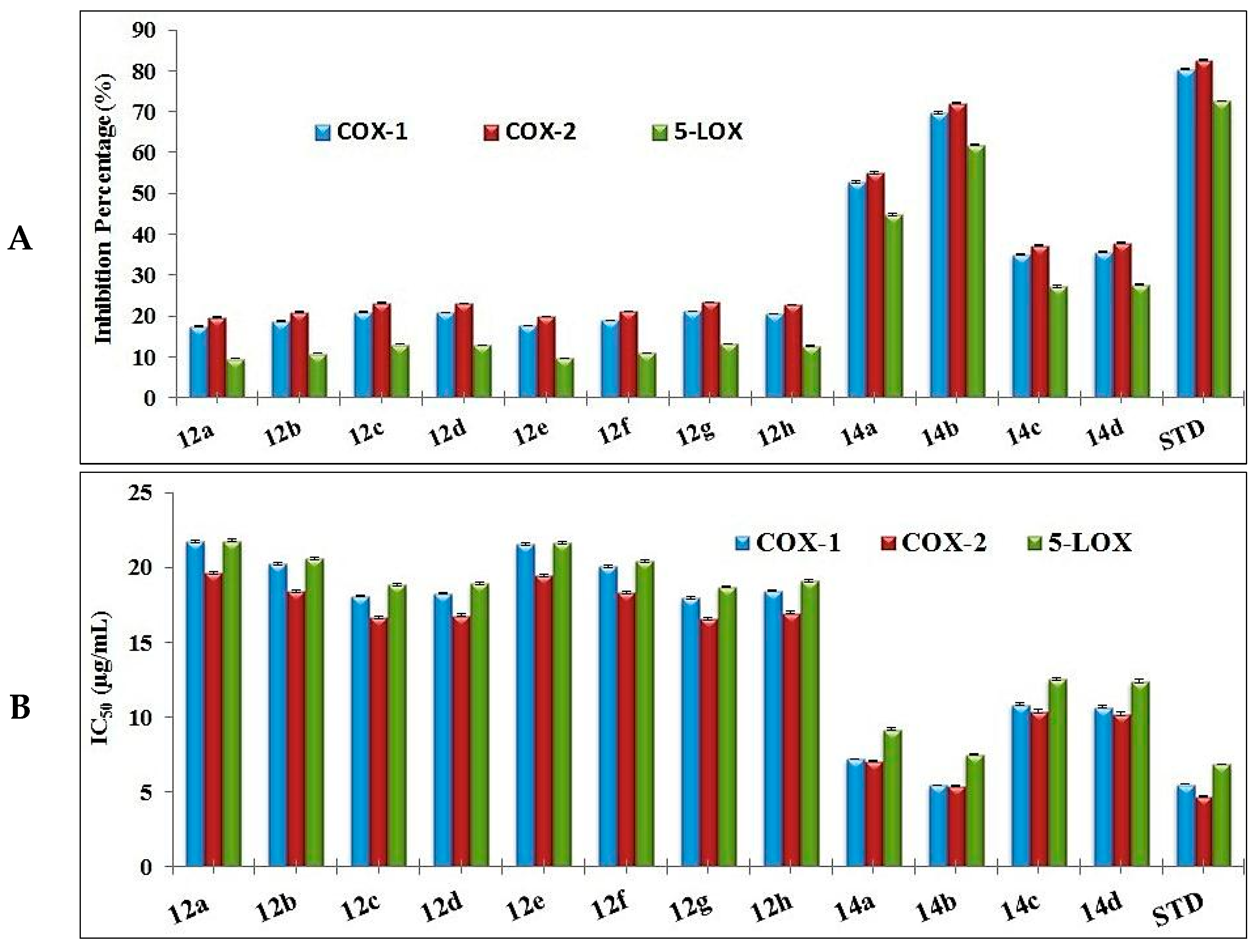 Pharmaceutics 17 00293 g004
