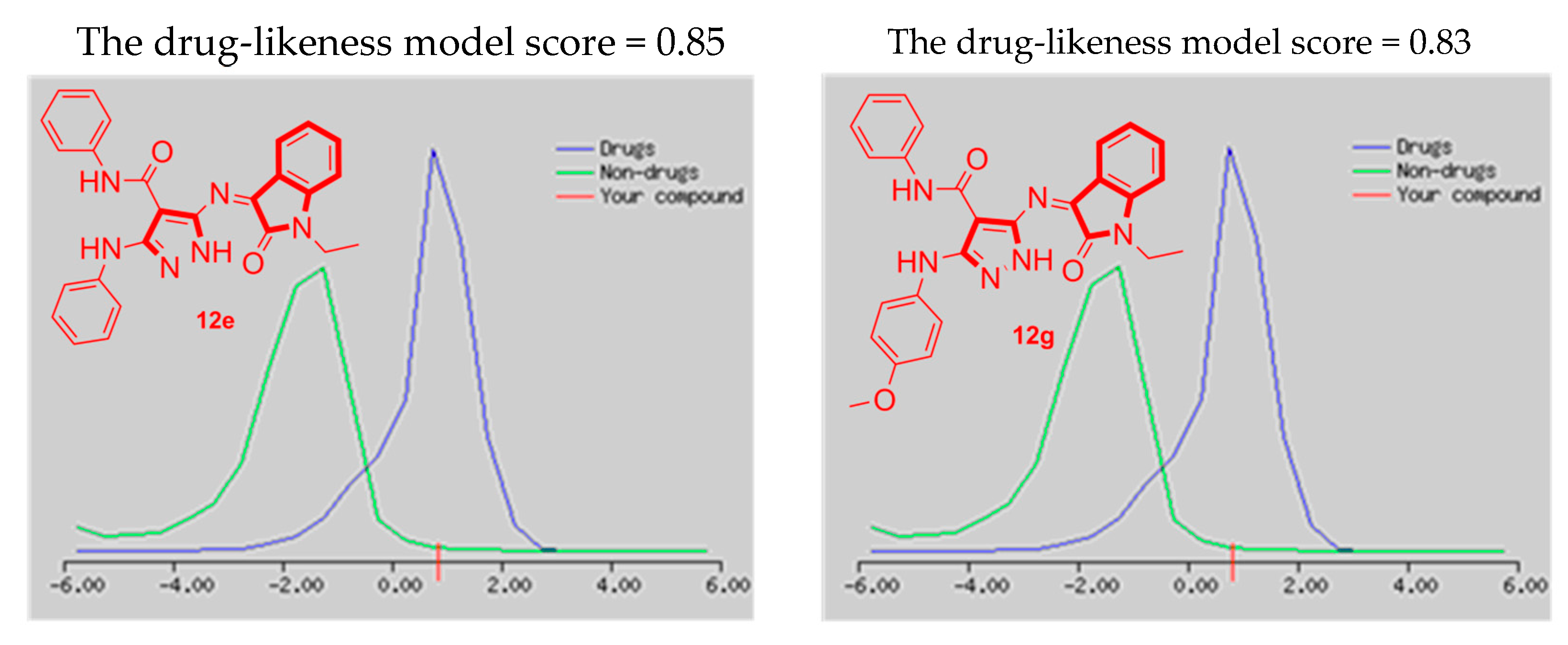 Pharmaceutics 17 00293 g005