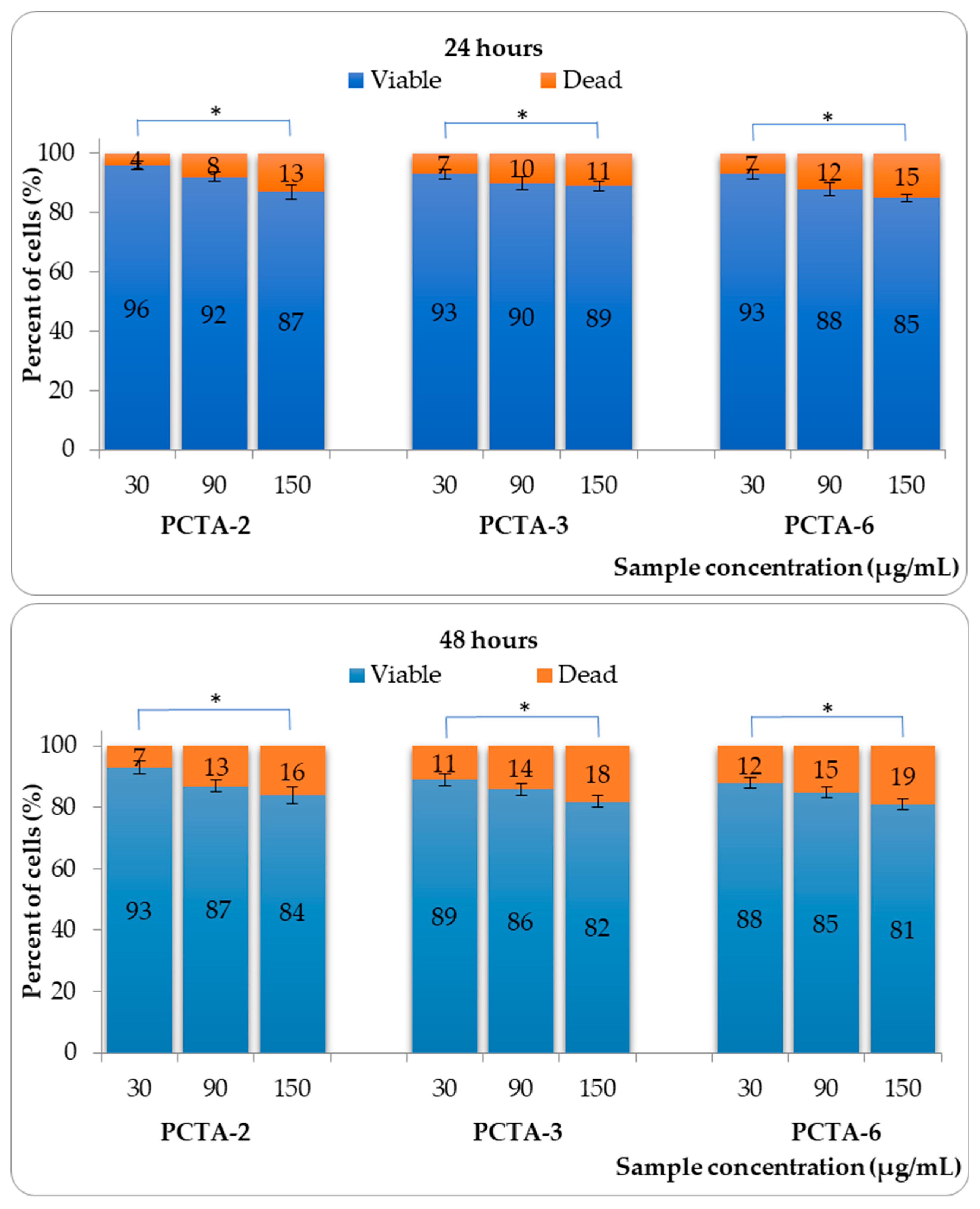 Pharmaceutics 17 00294 g008