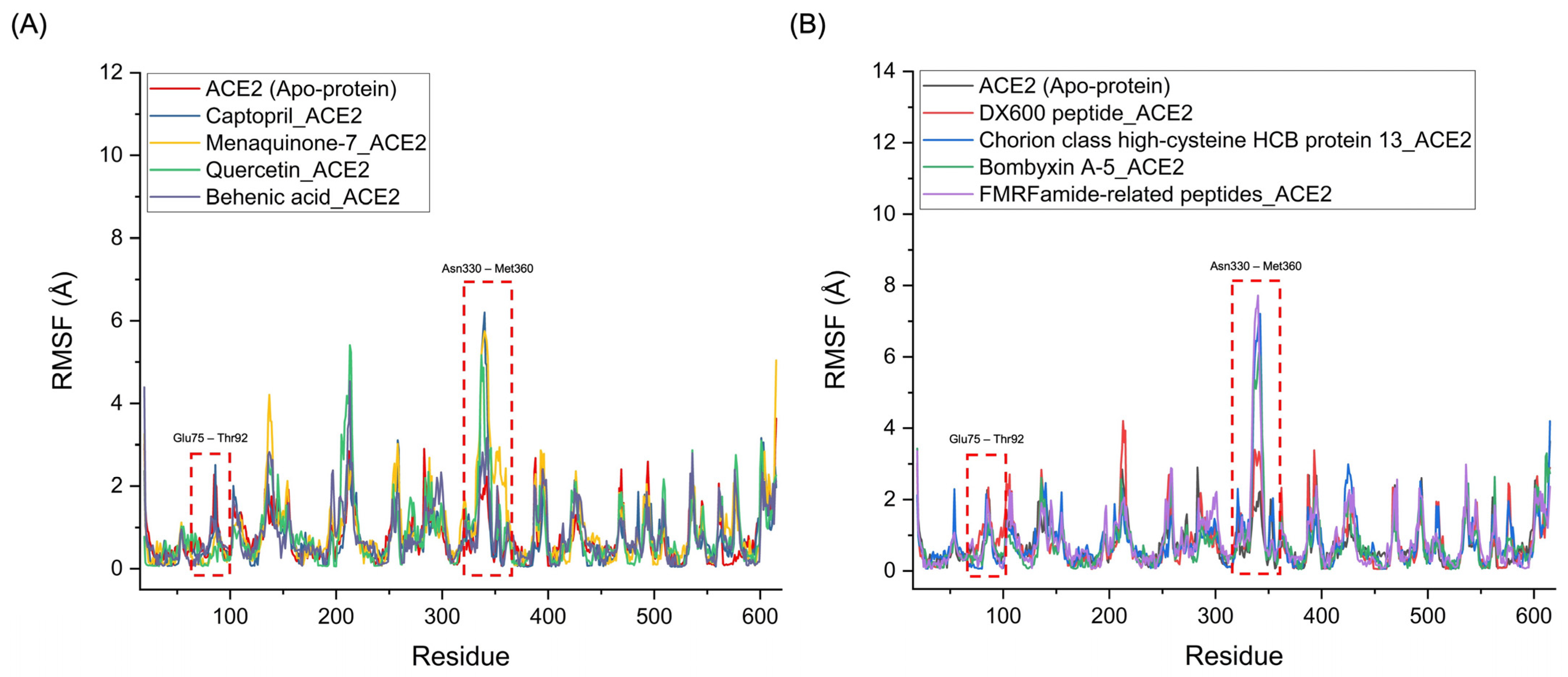 Pharmaceutics 17 00295 g007 Pharmaceutics 17 00295 g007