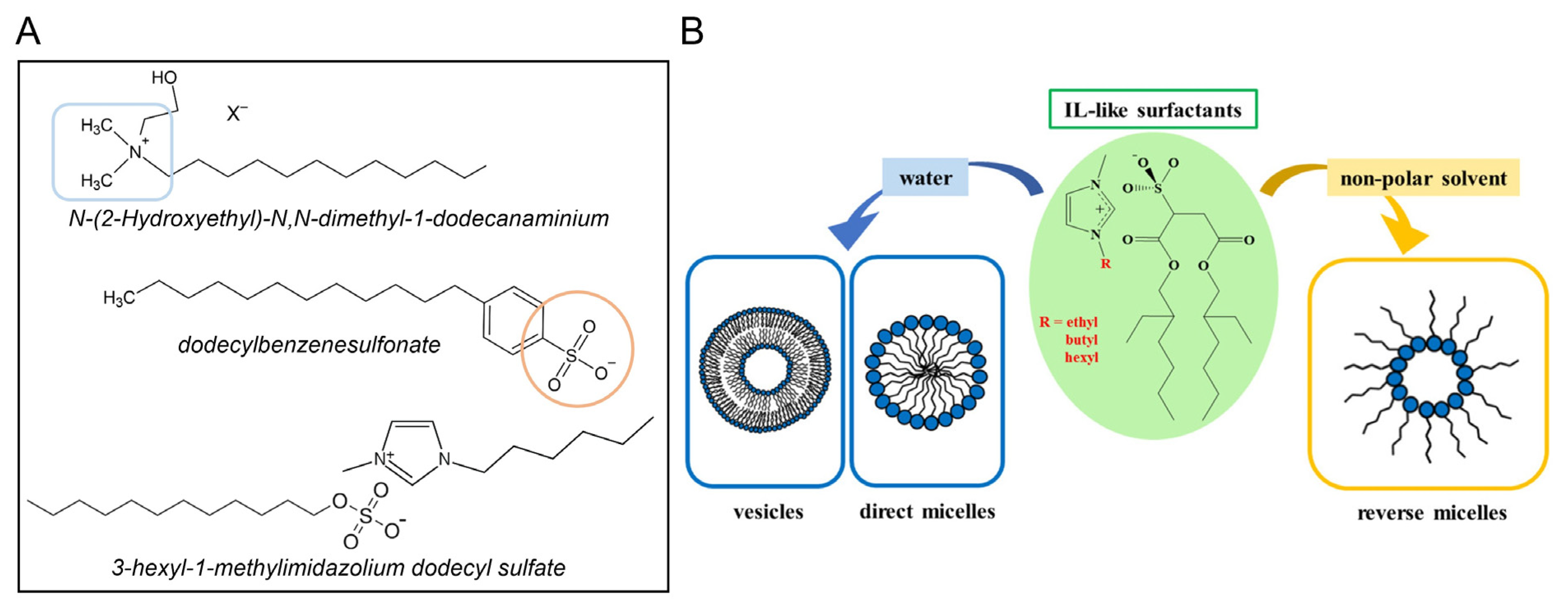Pharmaceutics 17 00300 g003