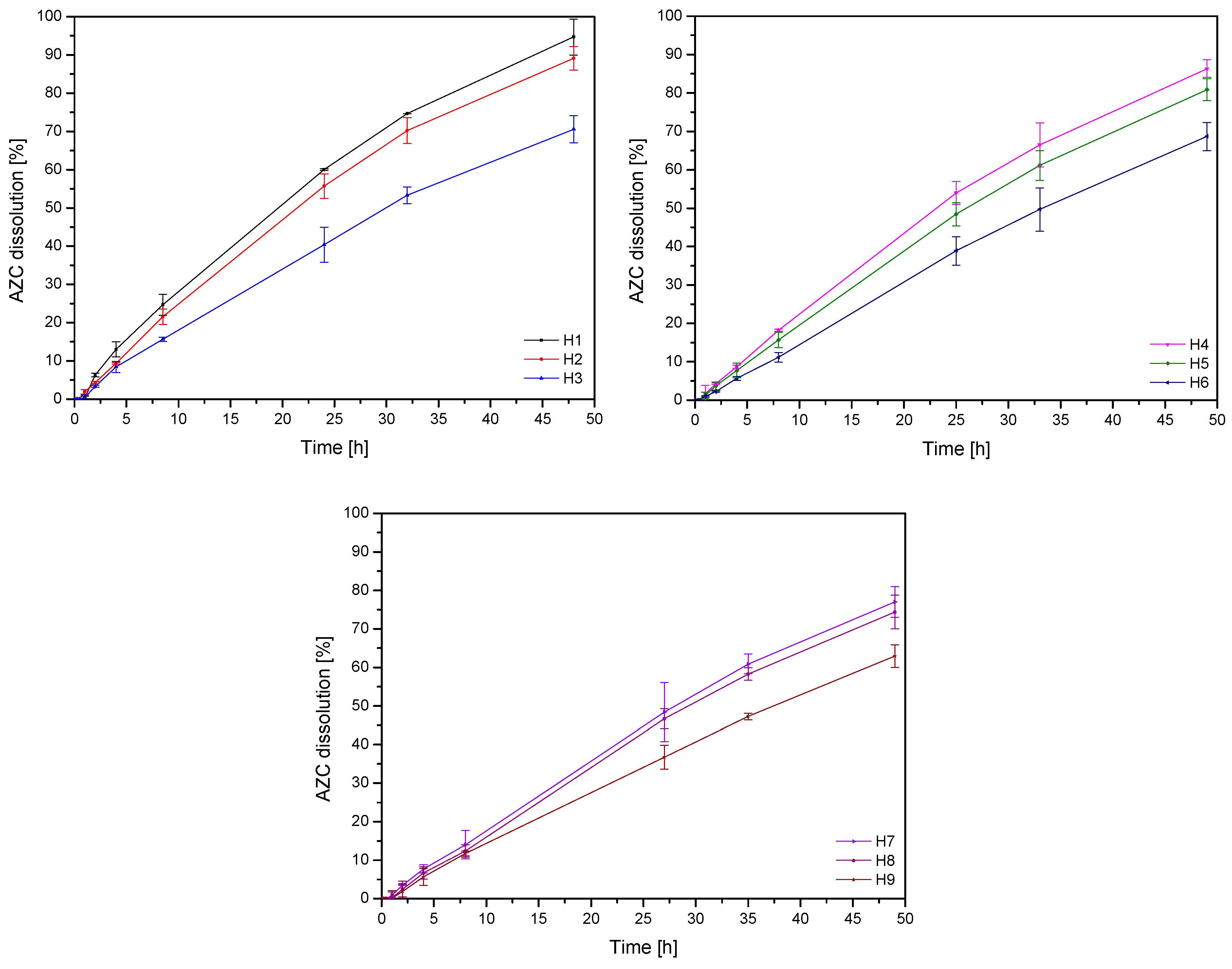 Pharmaceutics 17 00304 g006