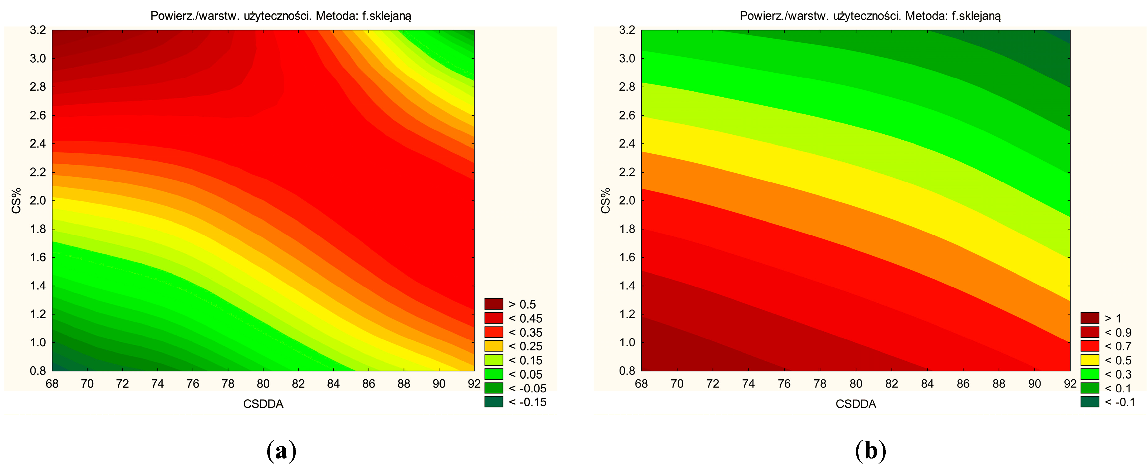 Pharmaceutics 17 00304 g008
