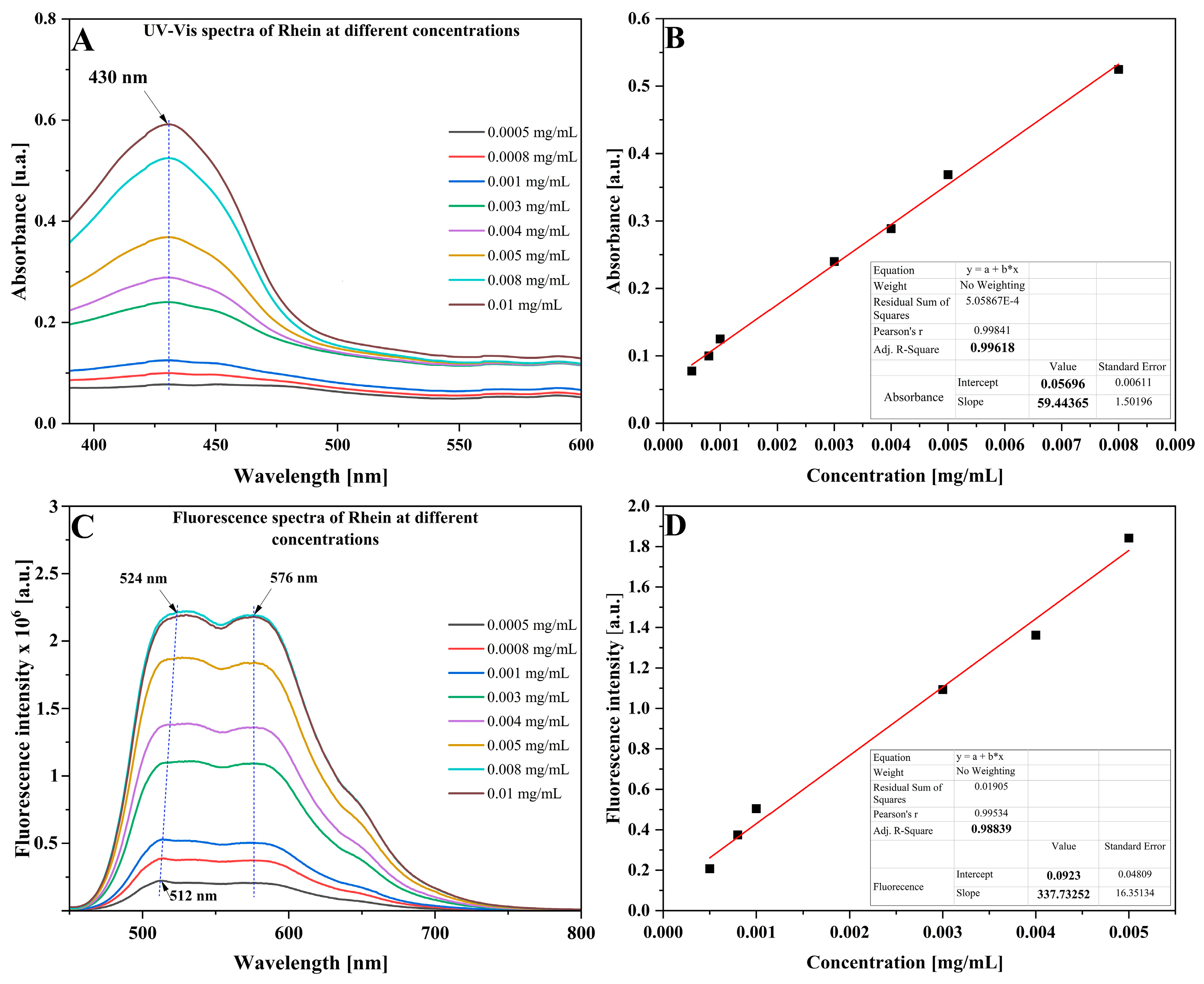 Pharmaceutics 17 00307 g002