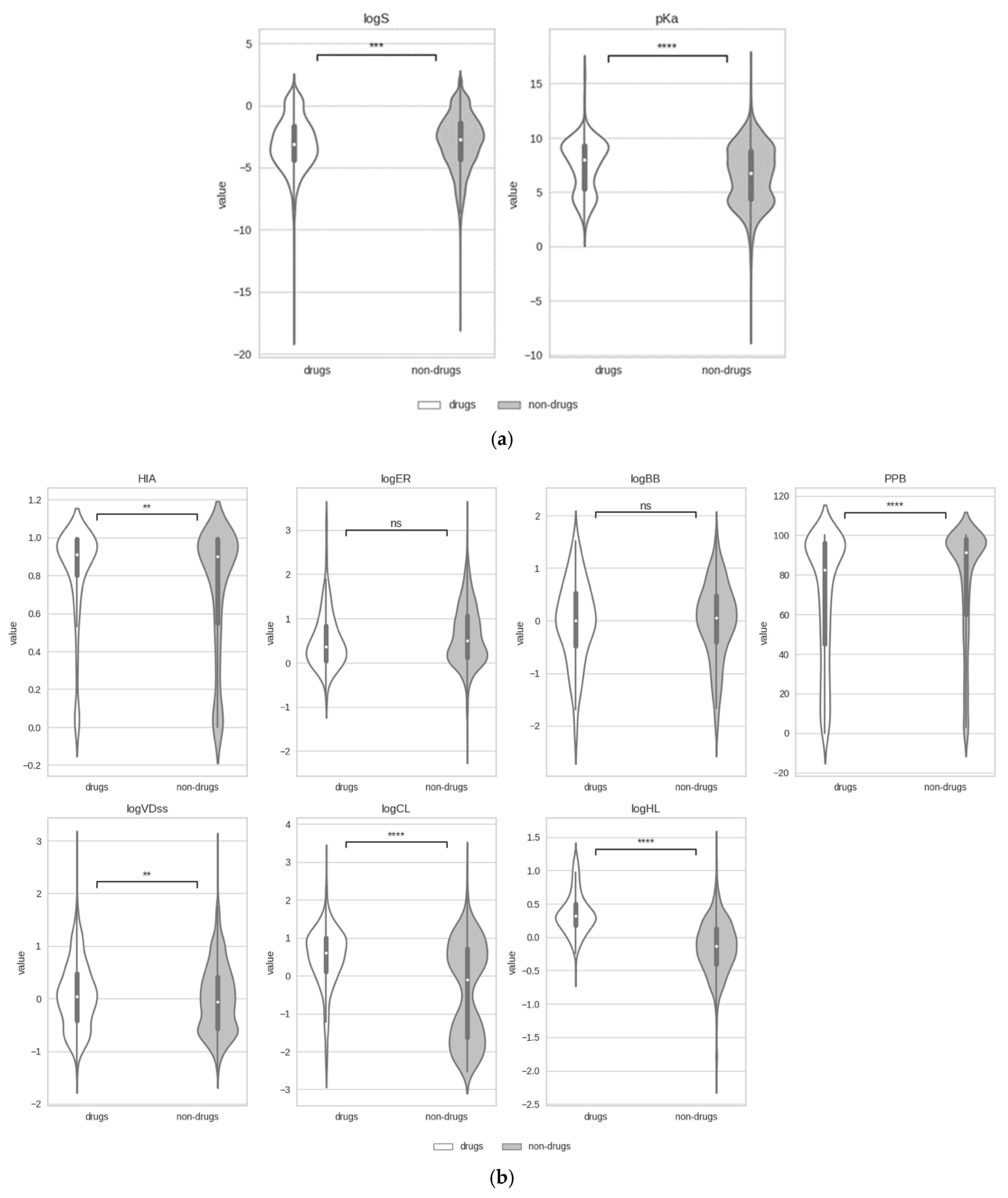 Pharmaceutics 17 00308 g002 Pharmaceutics 17 00308 g002