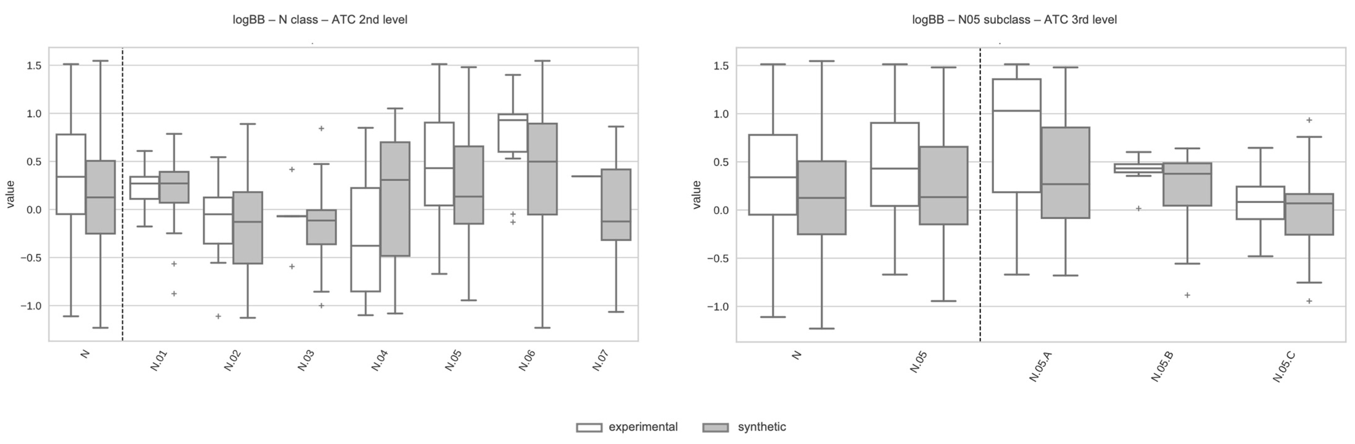 Pharmaceutics 17 00308 g005 Pharmaceutics 17 00308 g005