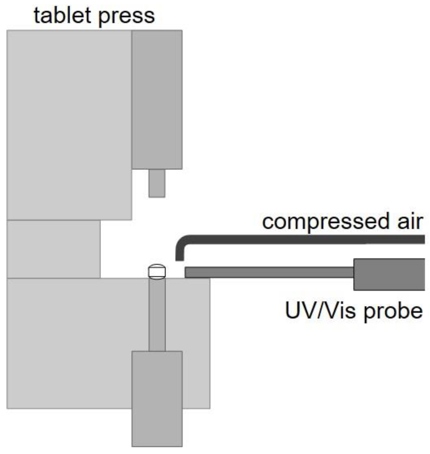 Pharmaceutics 17 00311 g003