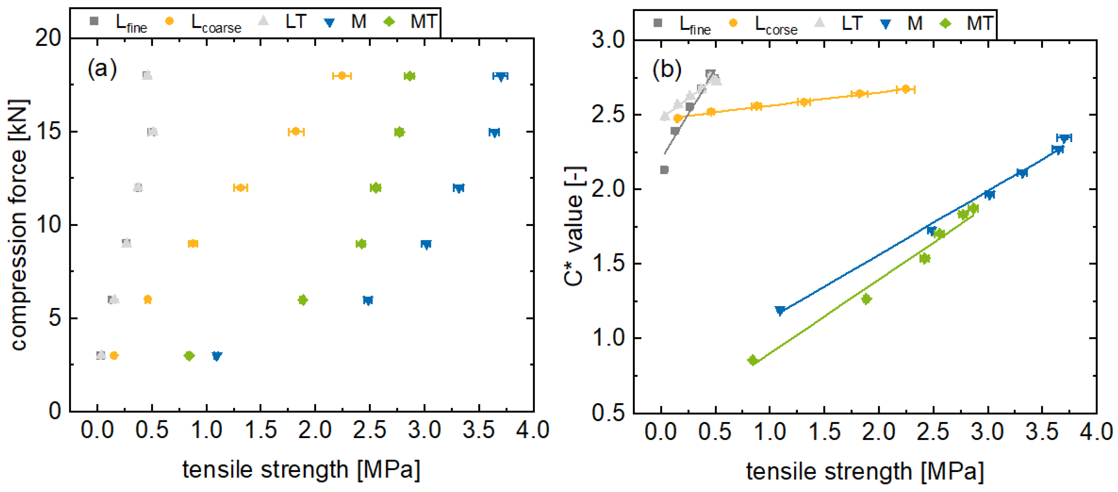 Pharmaceutics 17 00311 g006