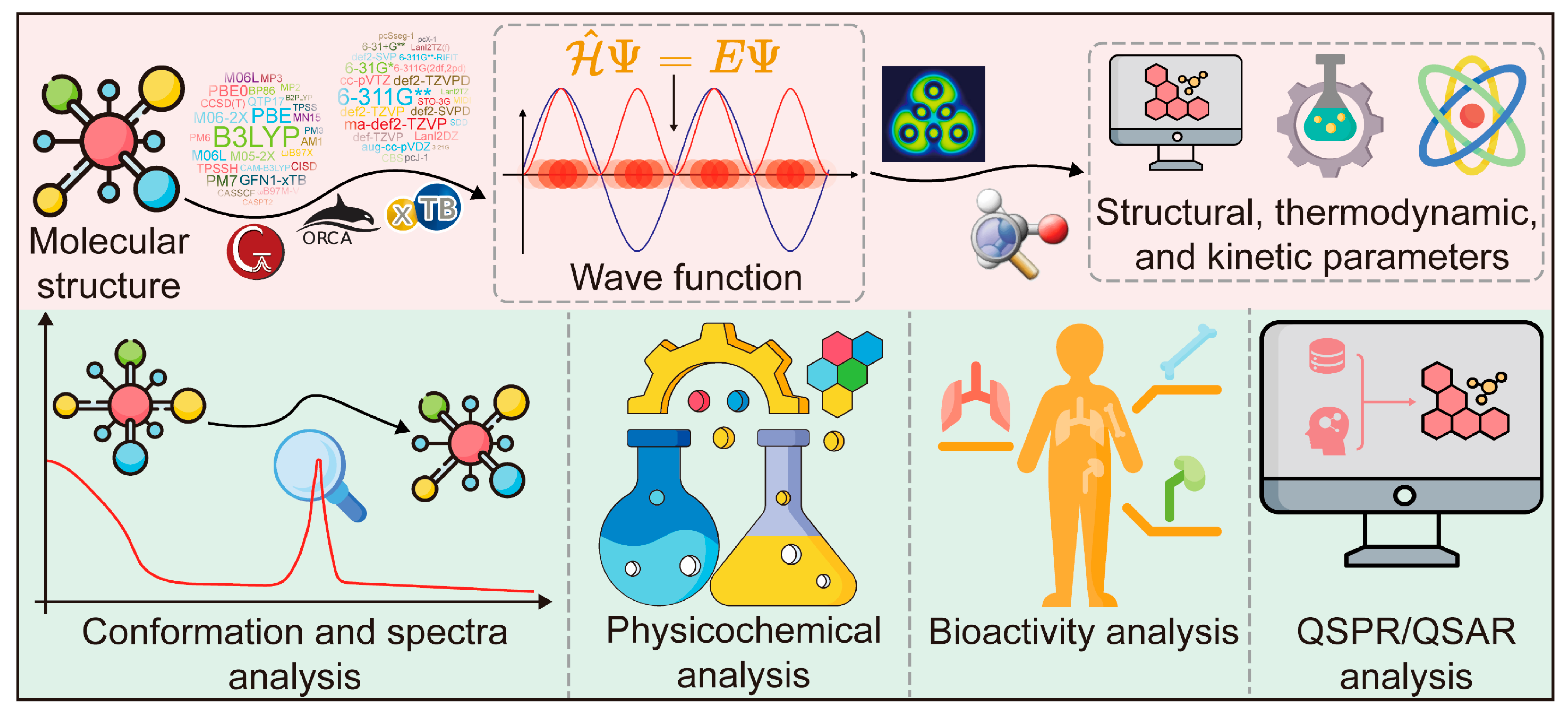 Pharmaceutics 17 00315 g002
